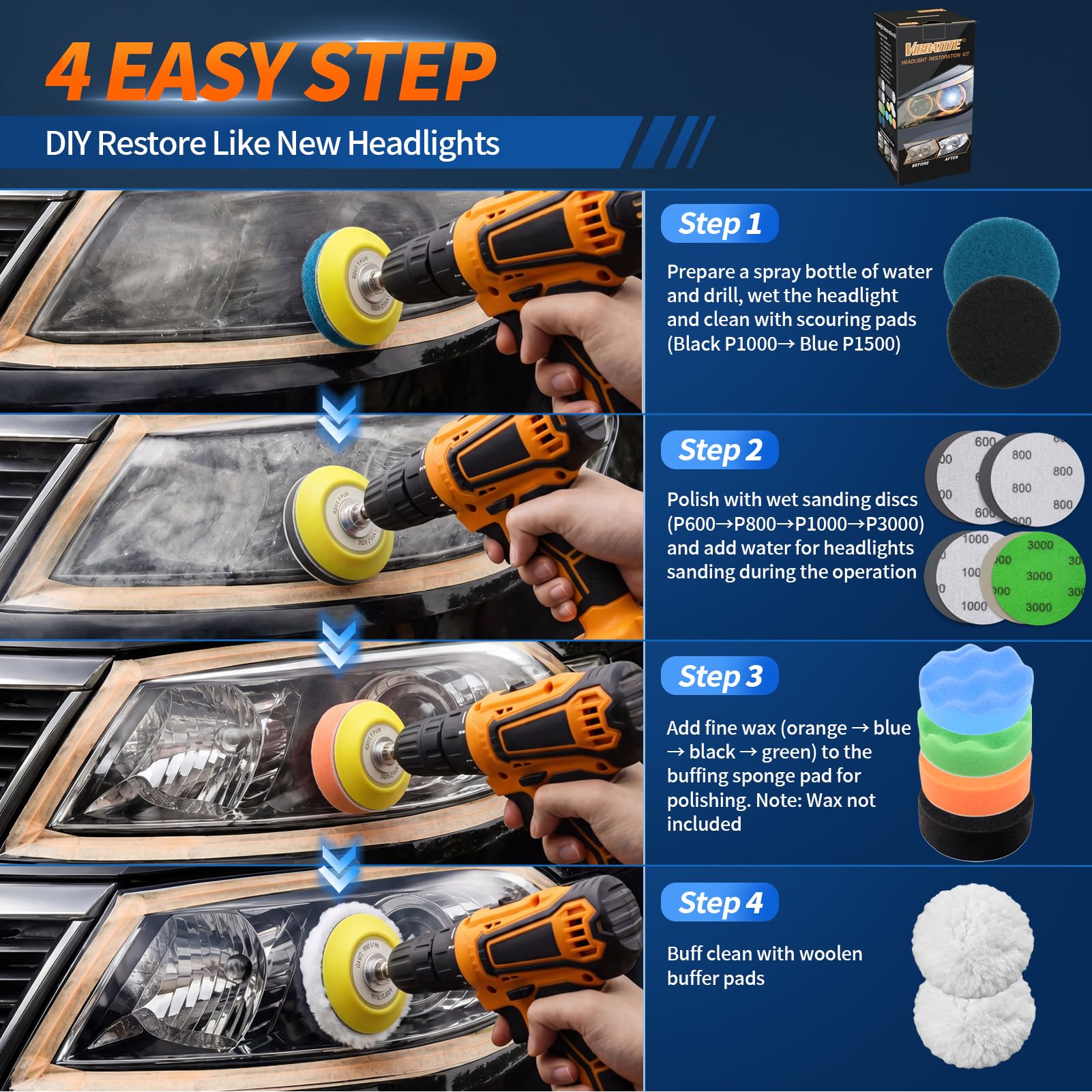 VIBRATITE Kit de restauración de faros de coche, discos de lijado de pulido de coche de 3 pulgadas con almohadilla de respaldo de vástago de 1/4 pulgadas, almohadillas de estropajo, almohadillas de