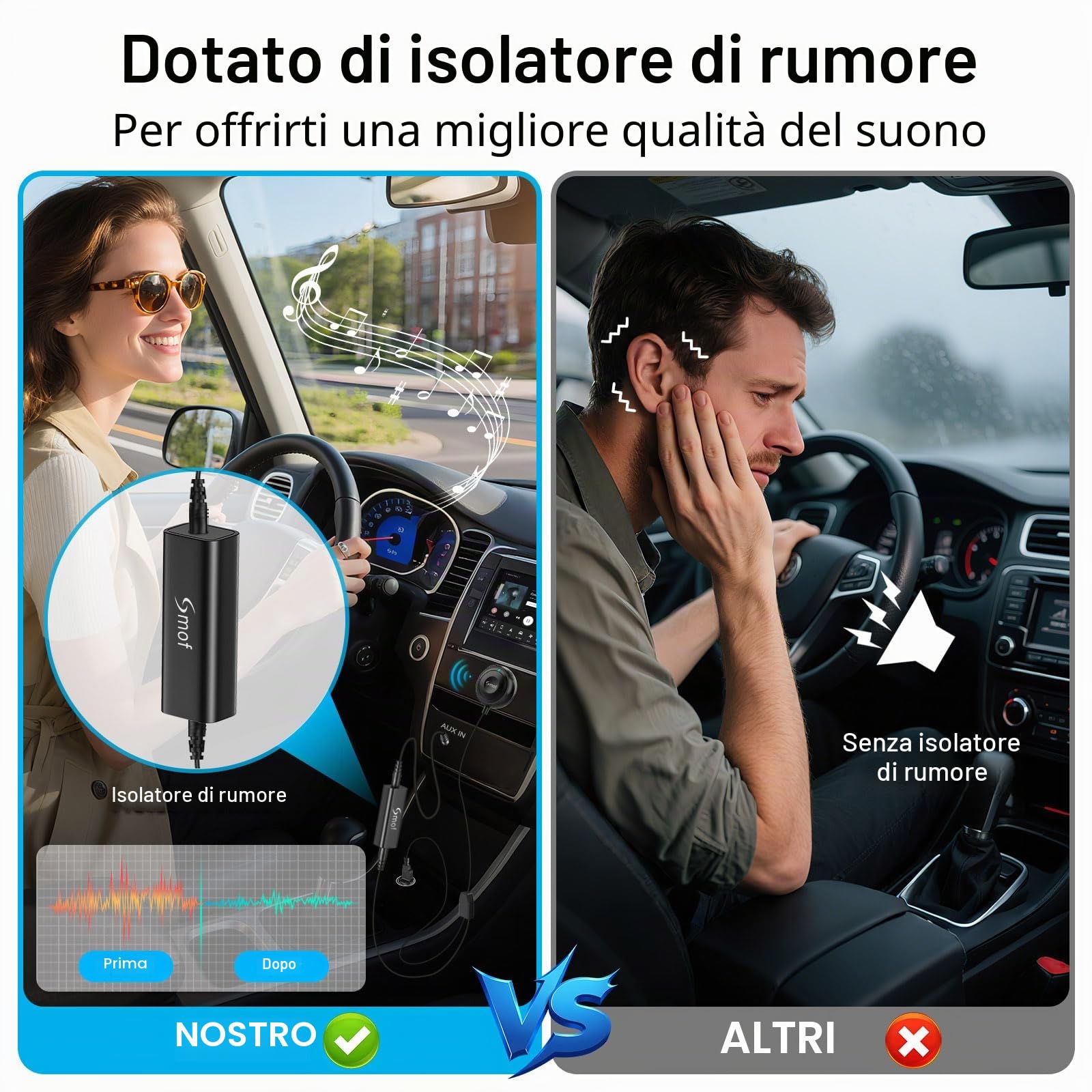 Kit Bluetooth per auto, adattatore AUX con isolatore di rumore e loop di terra, per parlare in vivavoce e musica in streaming, ricevitore Bluetooth con caricatore USB a doppia presa
