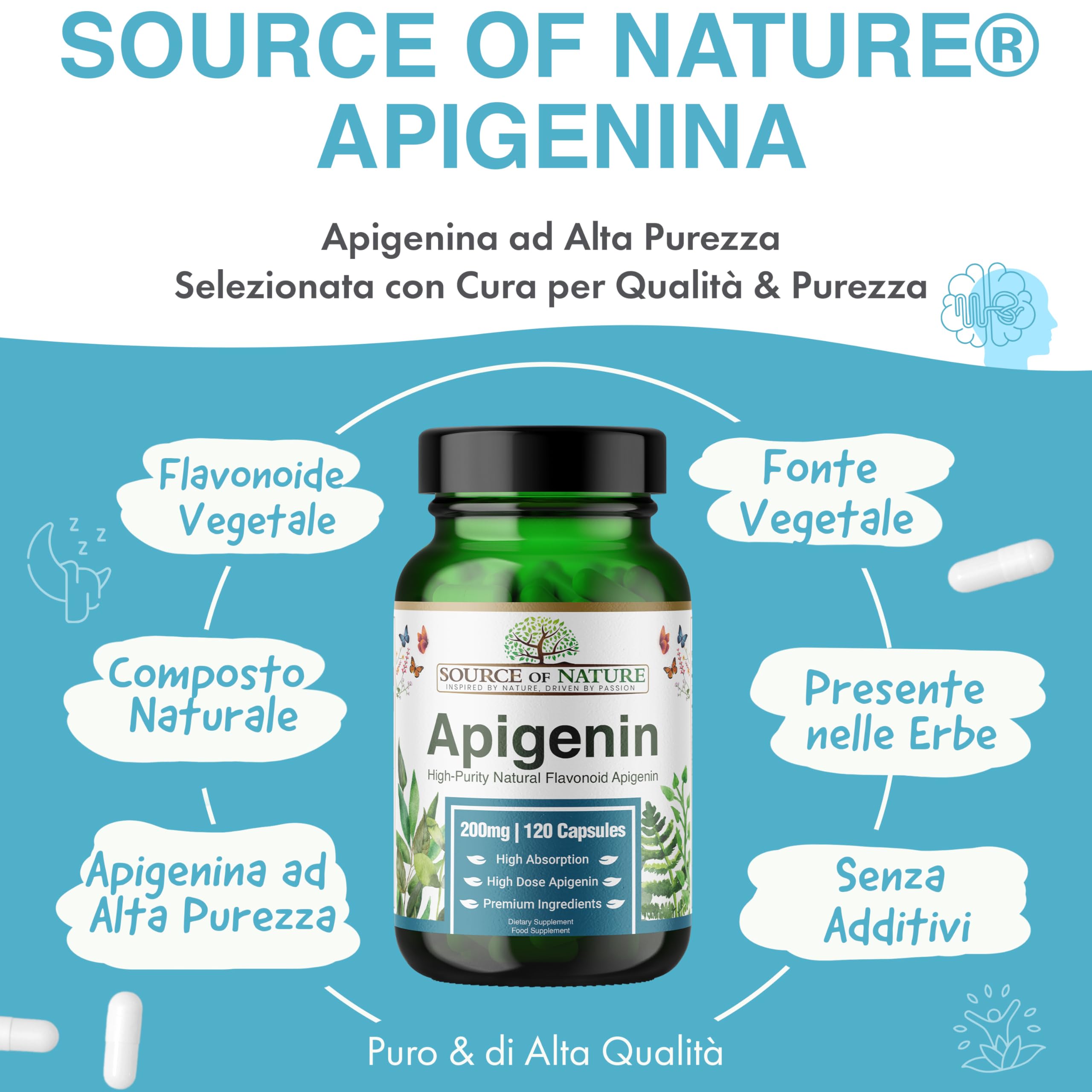 Source of Nature® | 200mg Apigenina | 120 Capsule | Integratore Premium di Flavonoidi | Senza Additivi Indesiderati | Qualità Danese Premium | Testato da Terze Parti