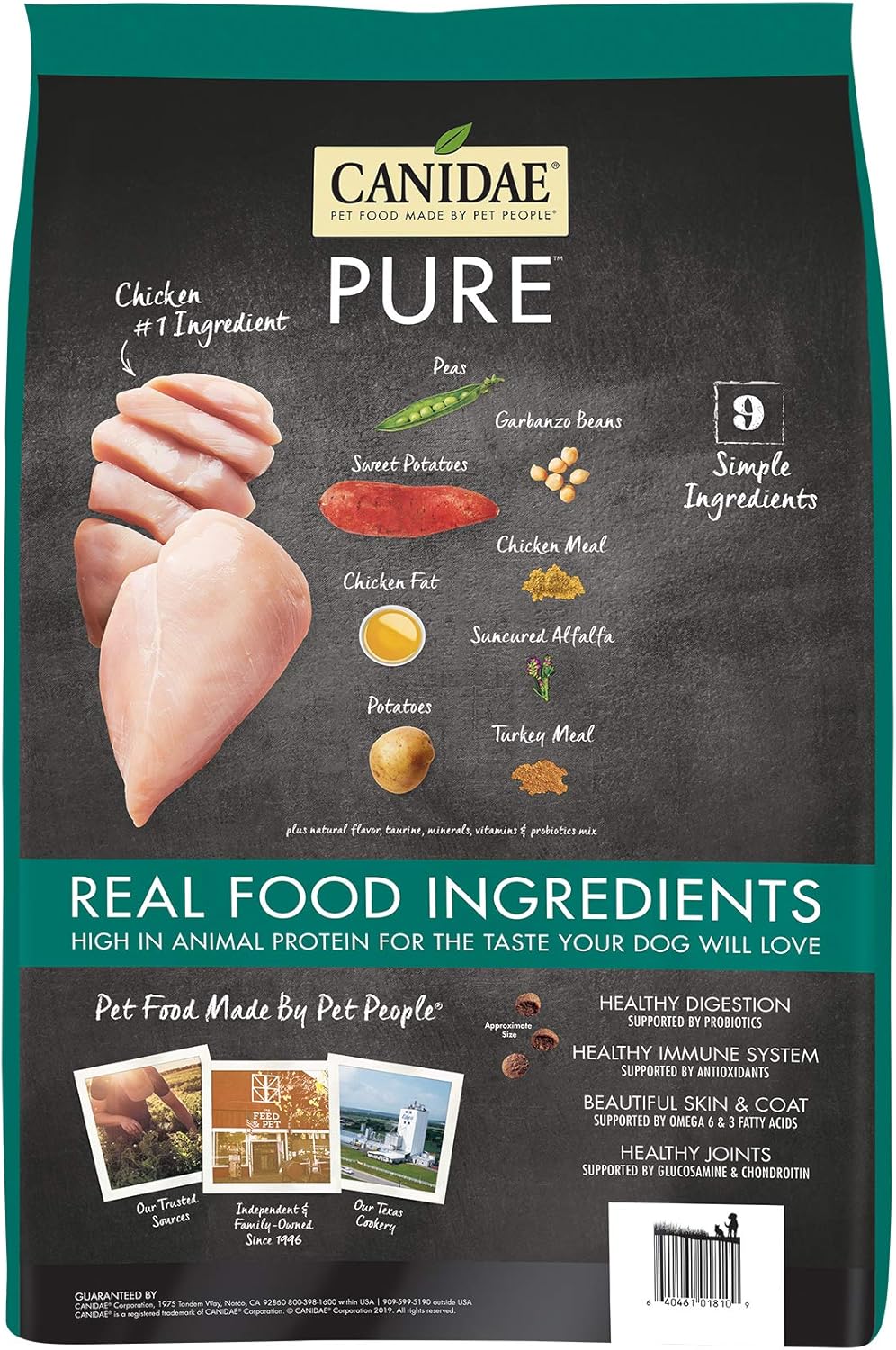 canidae weight management