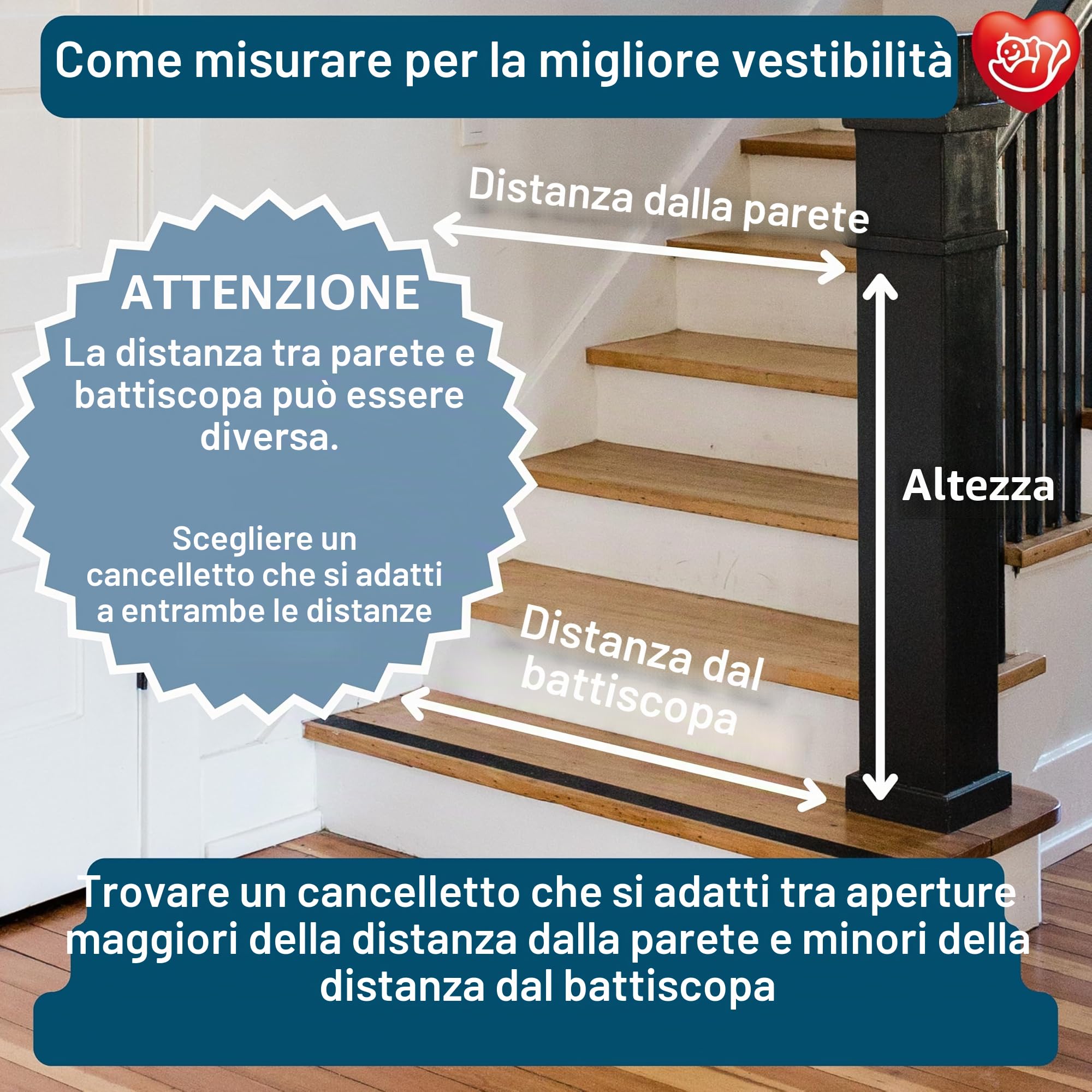 BabyDan Guard Me, cancelletto automatico a scomparsa per scale, larghezza 55-89 cm, con una sola mano, cancelletto per bambini e animali, bianco, Made in Denmark