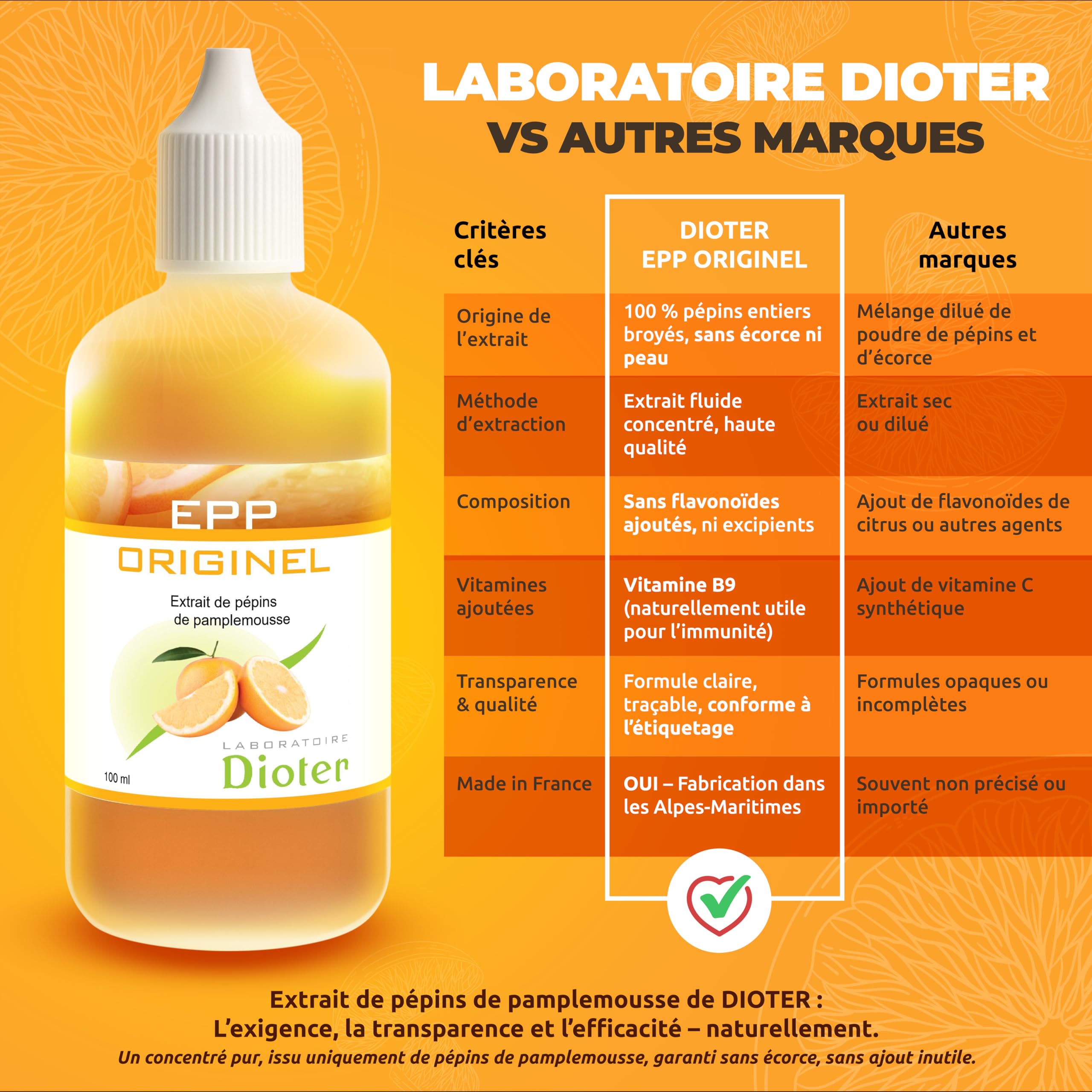 Extrait de Pépins de Pamplemousse Pur 100 ml | Complément Naturel Sans Alcool | Renforce les Défenses Immunitaires | Fabrication Française | Vitamine B9, Sans Conservateur – Laboratoire Dioter