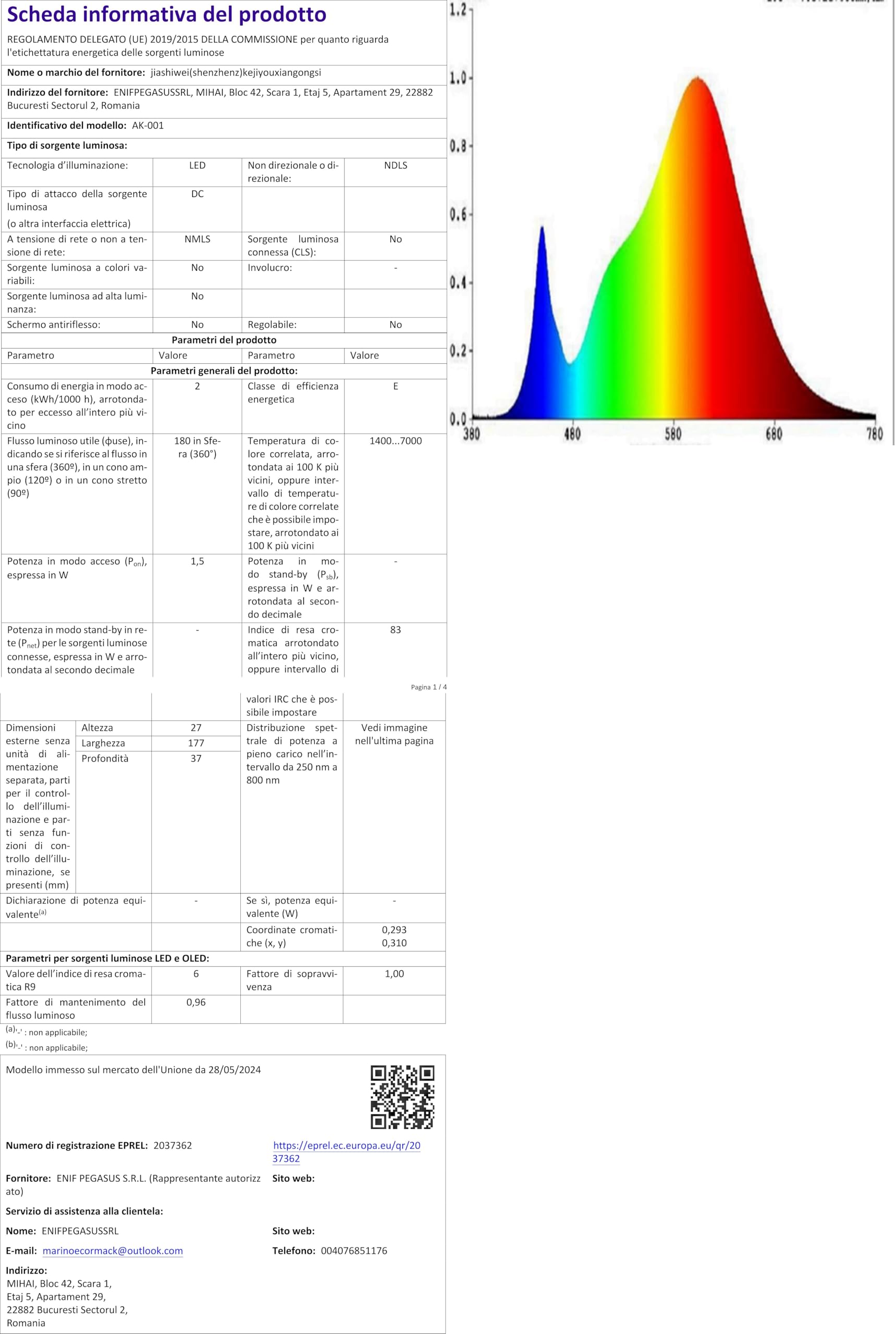 Lampada led libro | Acquisti Online su