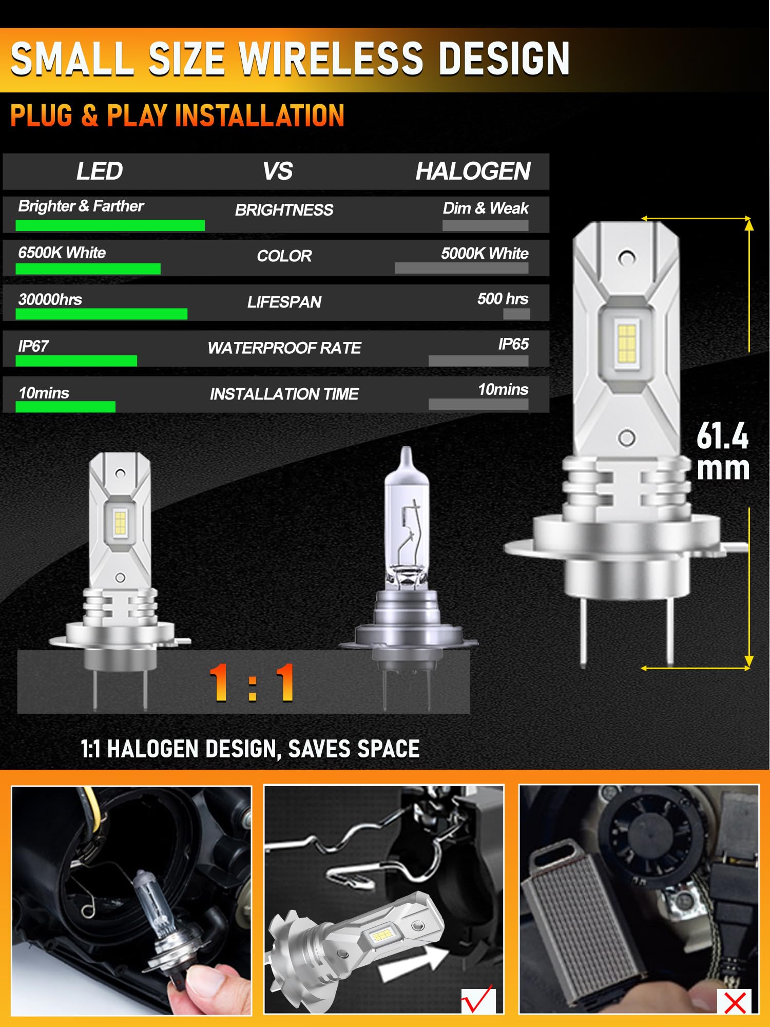 XELORD H7 LED Lampadine Auto 50W 10000LM 6500K Bianco Freddo – Compatibile con Anabbaglianti/Abbrivianti,Plug & Play,2 Pezzi