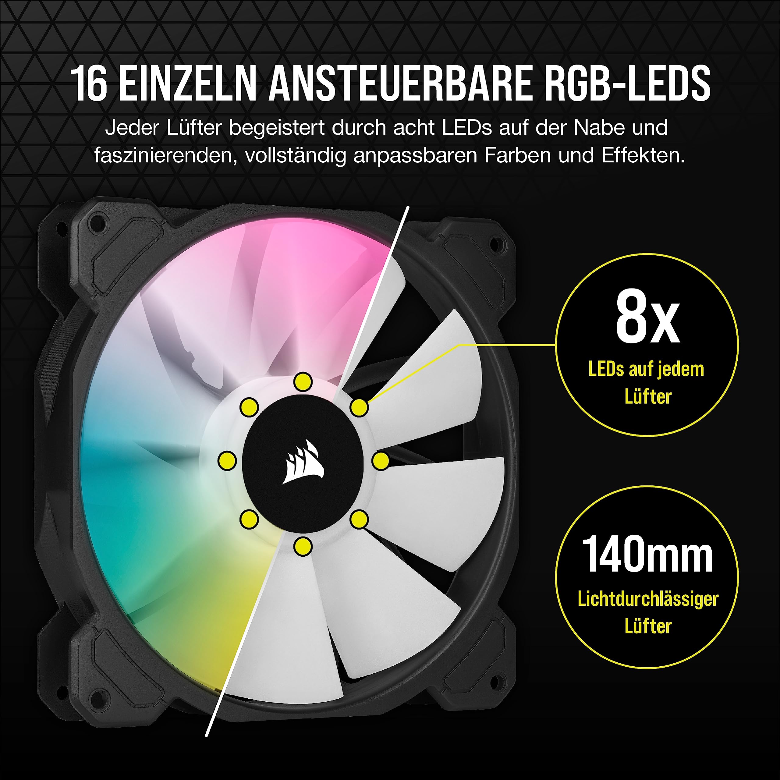 Corsair iCUE SP140 RGB ELITE Performance 140mm-PWM-Lüfter 2er-Pack mit iCUE Lighting Node CORE (CORSAIR AirGuide-Technologie, Acht Ansteuerbare RGB-LEDs, Leise 18 dBA, Bis zu 1.200 U/min) Schwarz