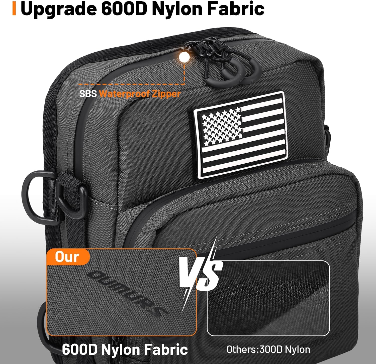Oumurs Motorcycle Handlebar Bags,600D Nylon Water-resistant Universal Bar bag American Flag Sissy Bar Bag Front Fork Storage Accessory Bag, For Softail Dyna Sportsters Dirt Bike Scooter E-bike Bicycle