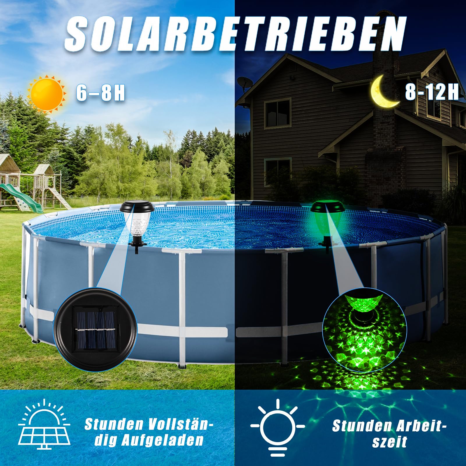 Begonia 4 sztuki solarnych oświetlenia basenu, do basenów ramowych, kolorowe oświetlenie stawu, wodoszczelne oświetlenie basenu, akcesoria dekoracyjne do basenu, schodów, ogrodzenia, podwórka, ogrodu