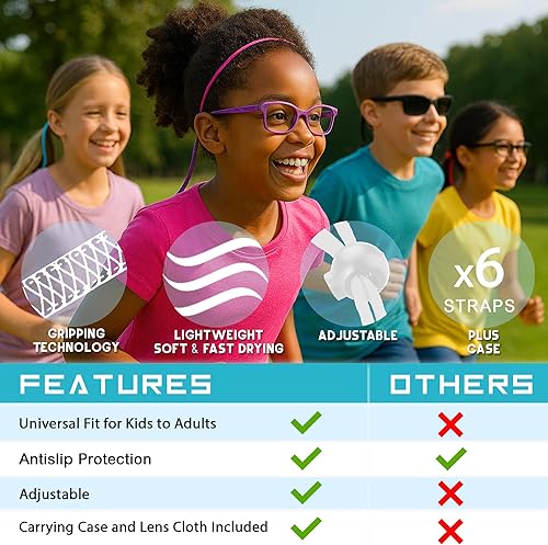 Miniatura 3 de Correas ajustables para lentes de sol, correa deportiva para niños, hombres y mujeres, soportes atléticos para lentes alrededor del cuello para