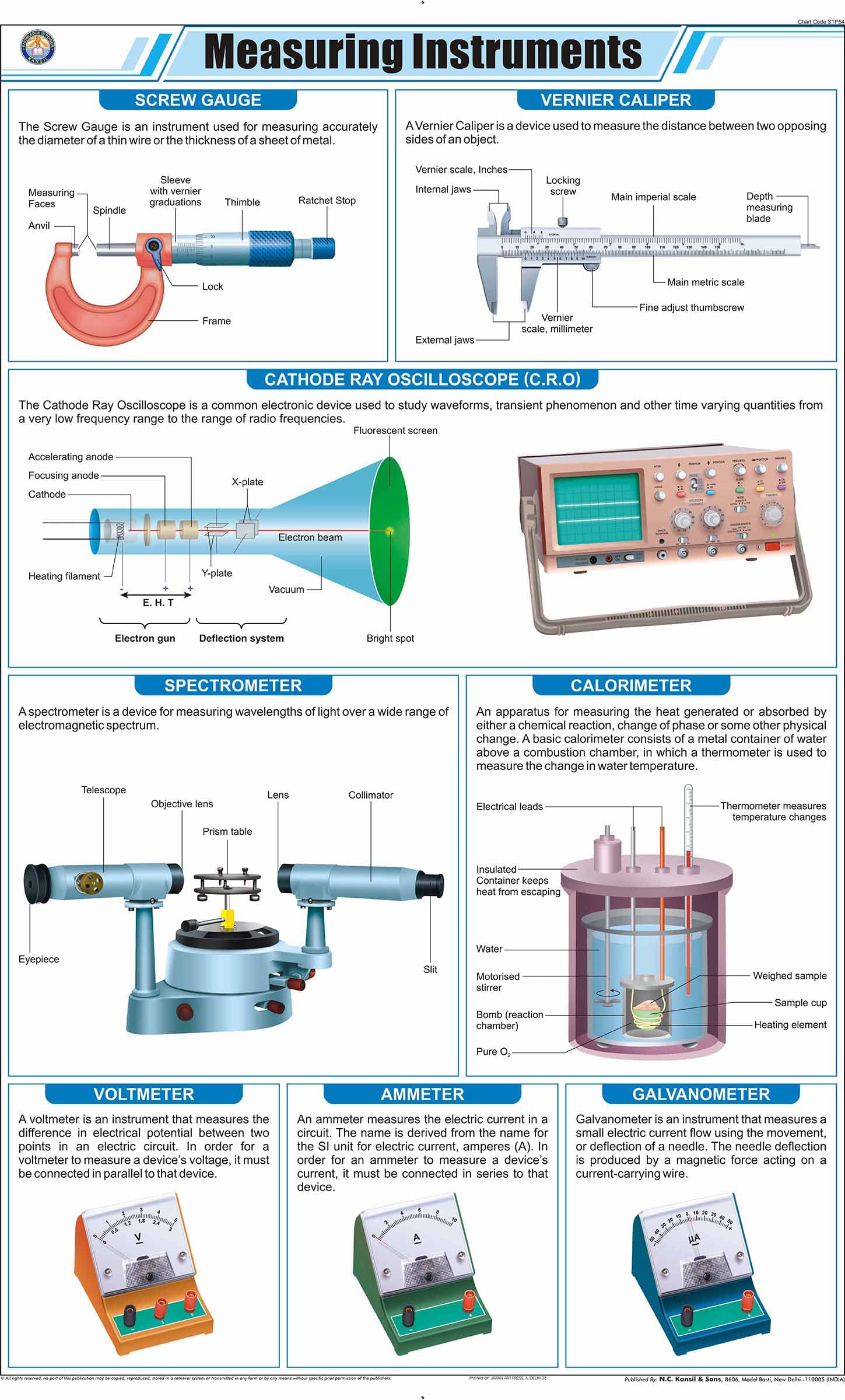 Buy STP54 | TeachingNest | Measuring instruments Chart (58x90 cm ...