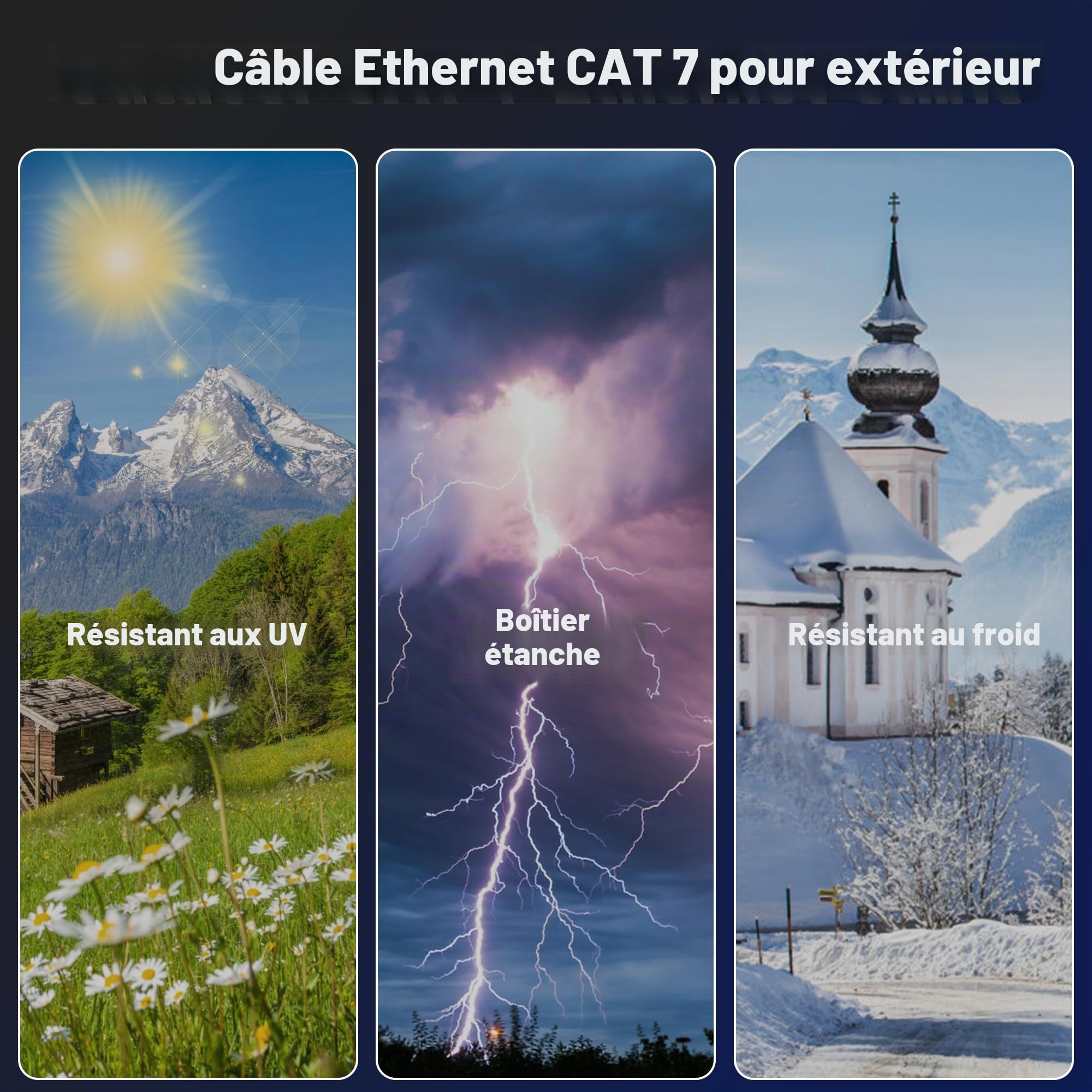 Soibke Cable Ethernet 100m, Cat 7 RJ45 Blindé 100 Mètres Cable Reseau | Haute Vitesse Wifi S/FTP 10Gbps Gigabit Câble LAN Exterieur Anti-interférence Câble Internet Fil Ethernet pour Router Modem