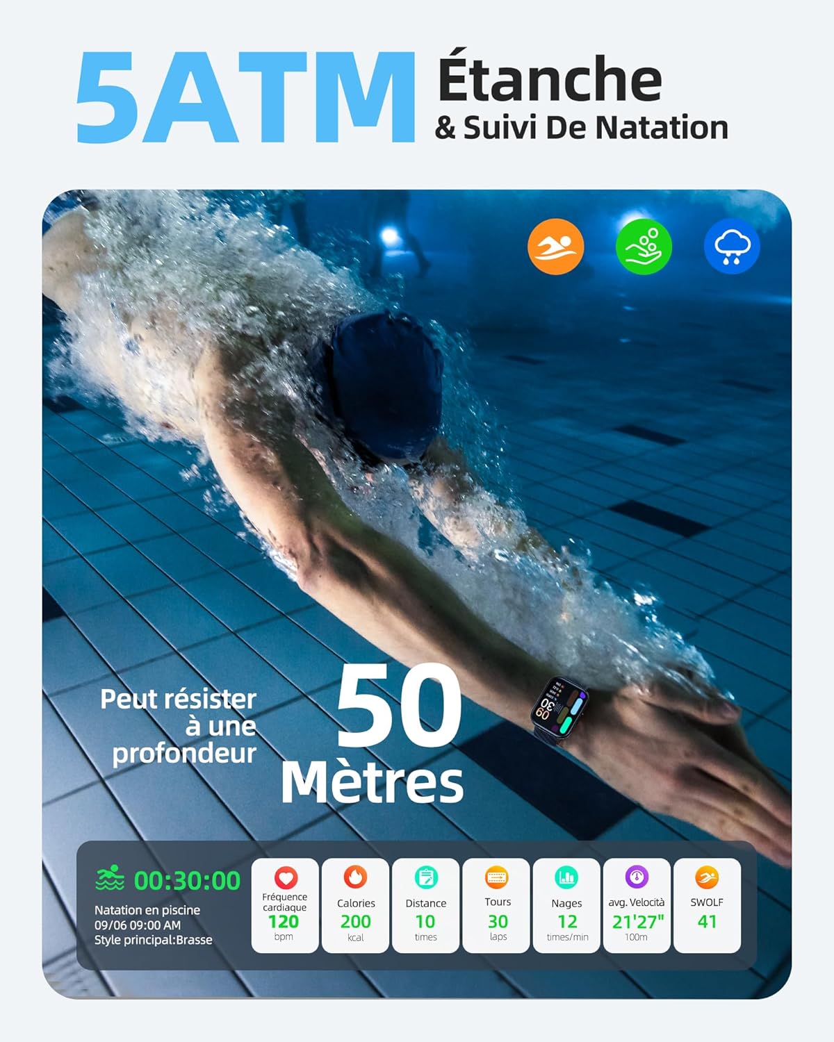 Parsonver FF2 Smartwatch displaying heart rate data on a wrist