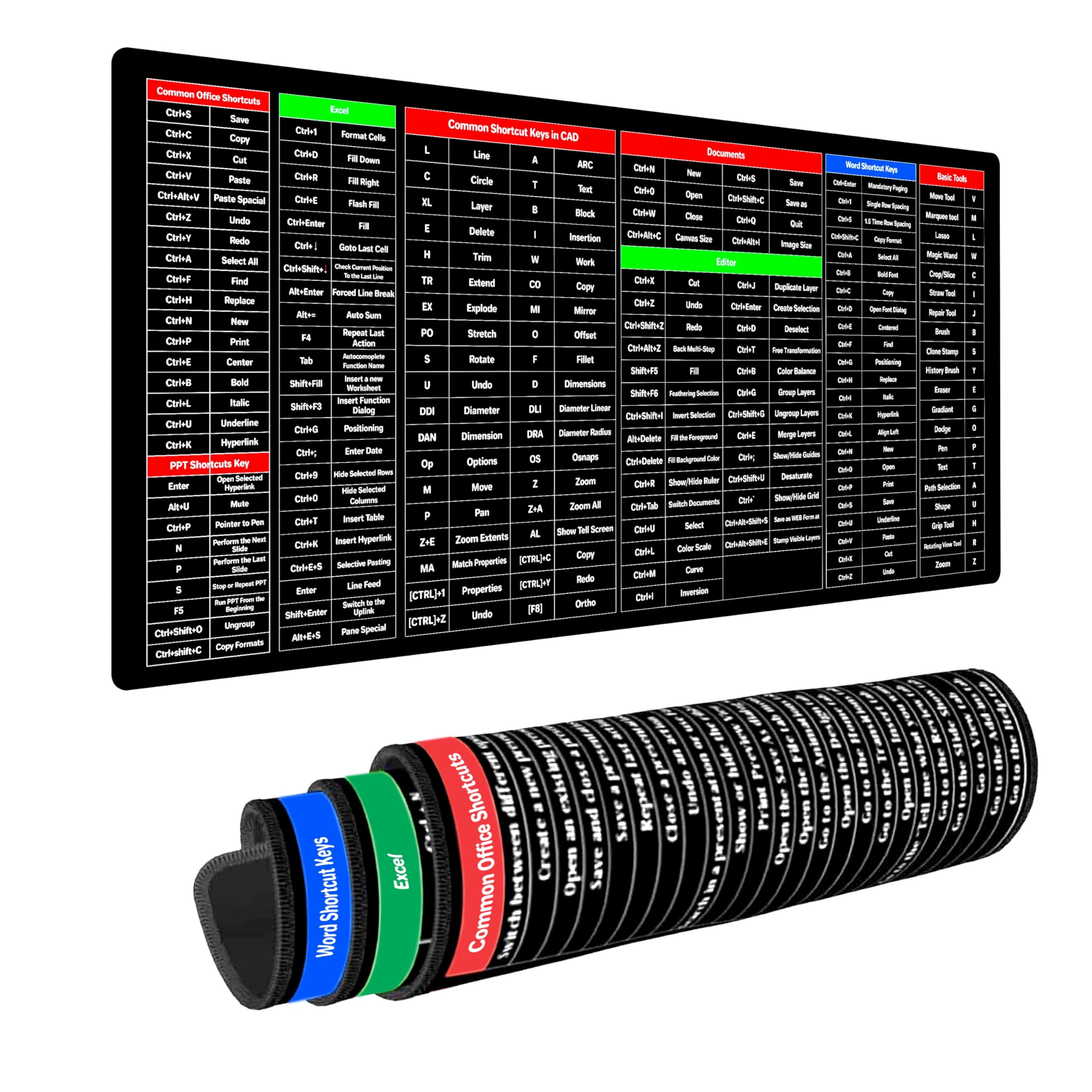 CLICKEDIN Anti-Slip Shortcuts Key Patterns of Office Excel Microsoft Software, Desk Pad for Desktop, Rubber Base, Large Size Smooth Cloth Desk Pad/Mouse Pad, Table Accessories (B0CZ46HLBK) Amazon Price History, Amazon Price Tracker