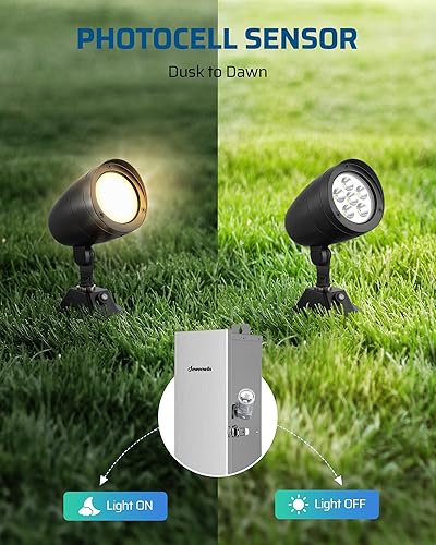 Miniatura 2 de DEWENWILS Sensor de atardecer a amanecer de 120 VCA, interruptor de sensor de luz, montaje giratorio, control de luz de fotocélula para