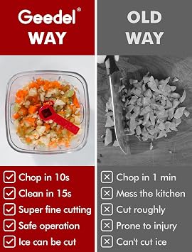 Geedel Manual Food Chopper, Hand Pull String Vegetable Chopper Onion Chopper Dicer for Kitchen, Easy Cleaning Veg Salad Chopper for Vegetables, Fruits (200 ML)