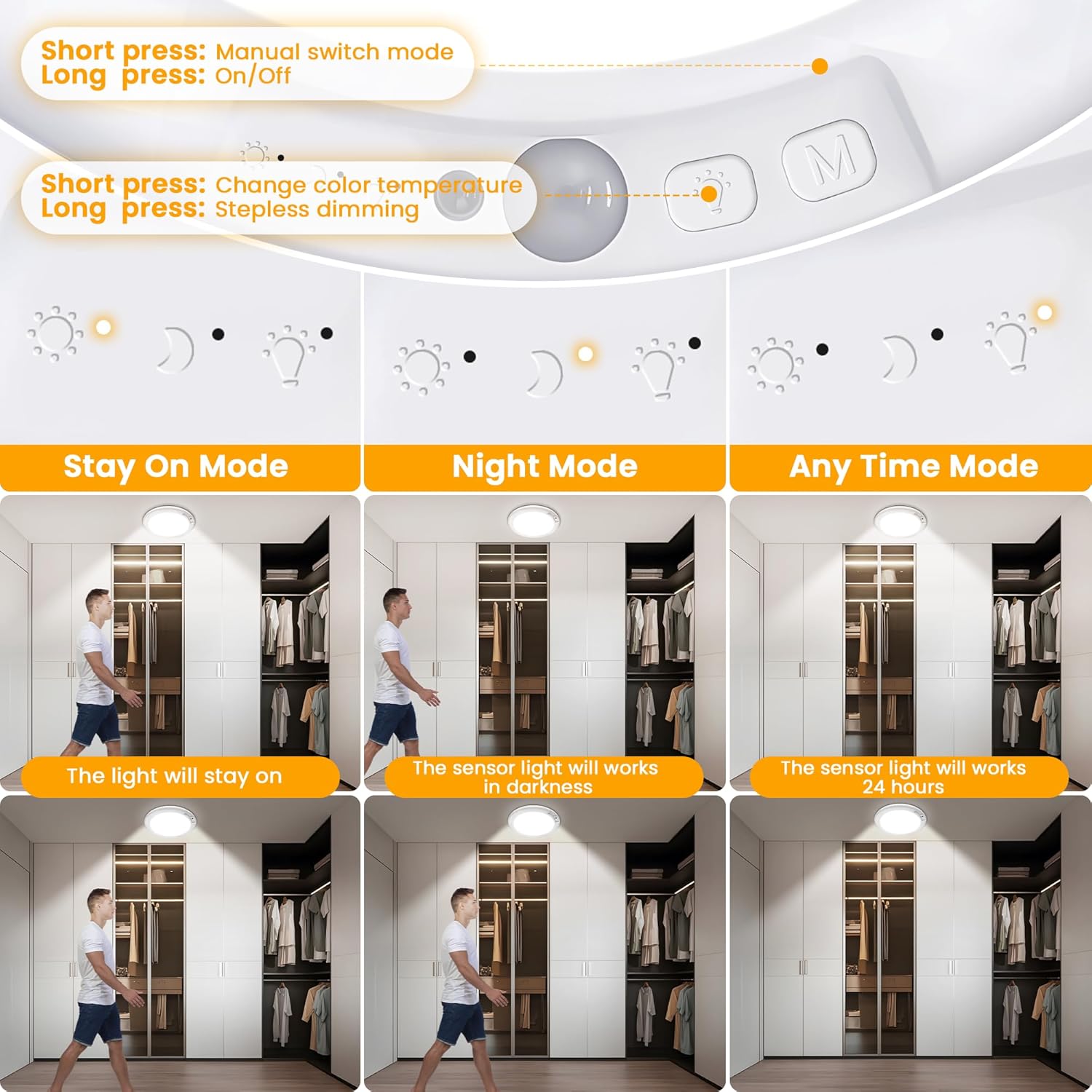 SunRider 2-Pack Rechargeable Motion Sensor LED Ceiling Light with Remote, Wireless Battery Operated 3CCT Dimmable Closet Lights for Shower Pantry