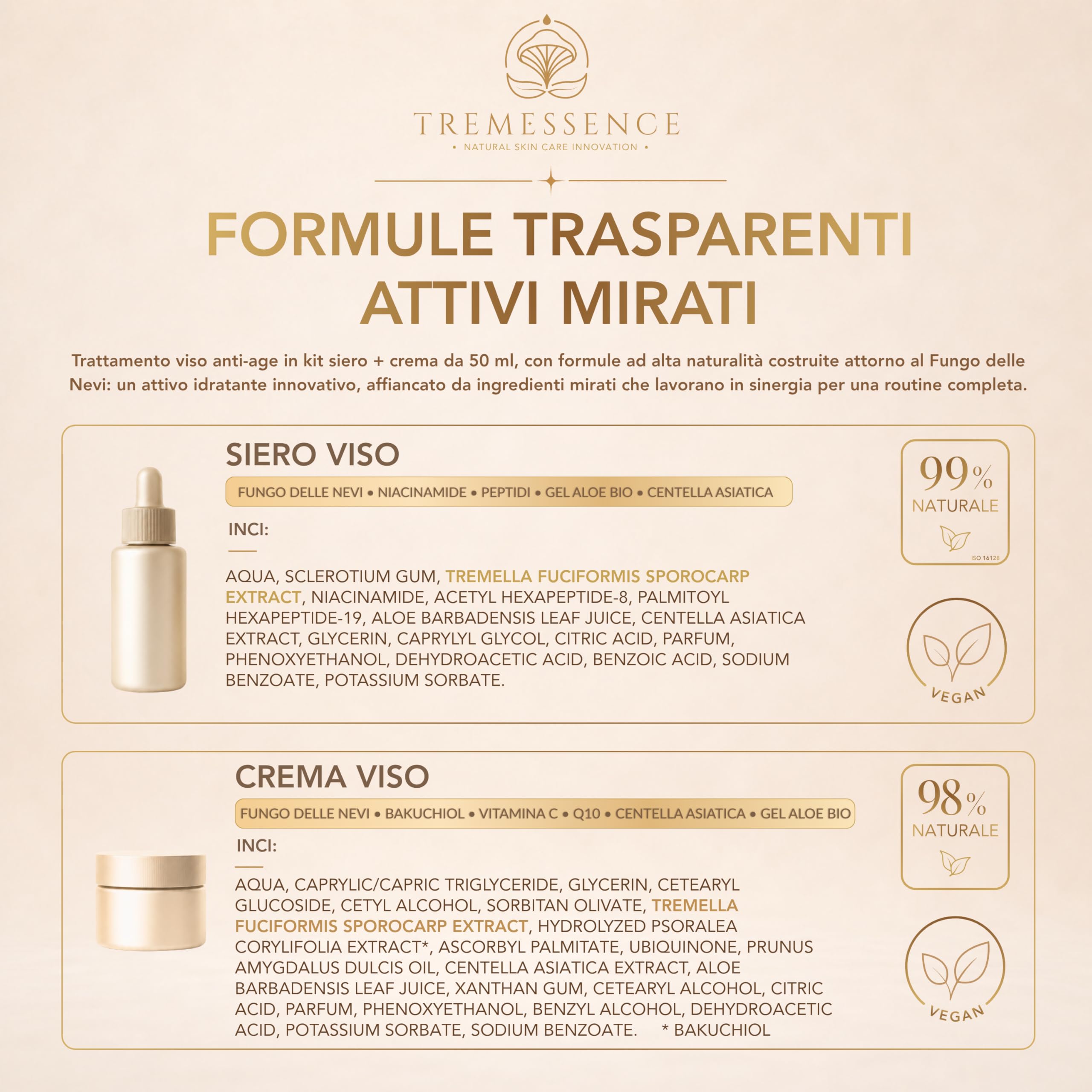 Kit Skincare Viso Naturale Vegan – Siero Viso 50 ml + Crema Viso 50 ml con Fungo delle Nevi, Niacinamide, Peptidi, Bakuchiol, Centella Asiatica, Vitamina C, Aloe, Q10 – Made in Italy