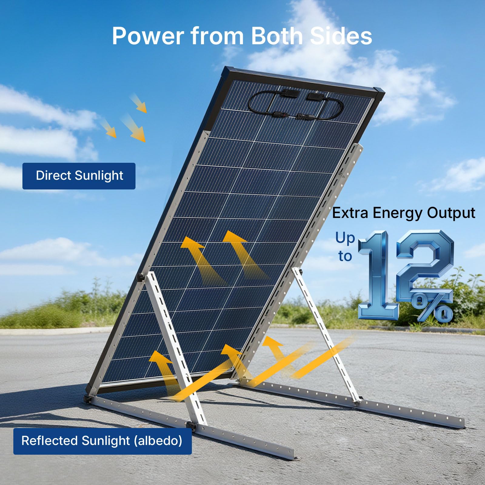 Pannello solare da 400 W, 2 pezzi, pannello solare da 200 Watt, 12 V 18 BB tipo N, cellula monocristallina A+, 25% ad alta efficienza, pannelli solari bizaziali per tetto, camper, fattoria, rimorchi