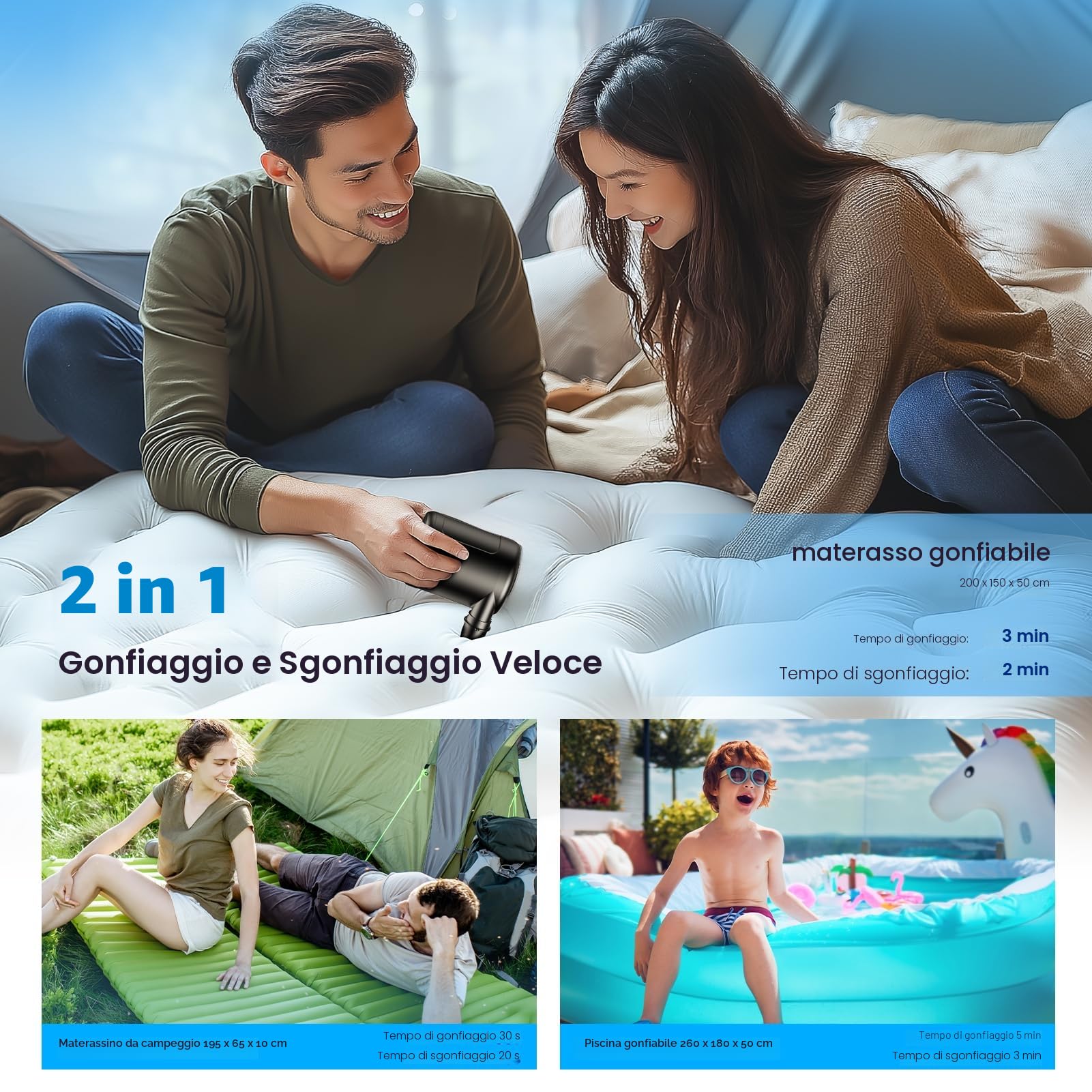 Pompa Elettrica, 6000mAh Pompa Elettrica per Materasso Gonfiabile può essere rapida per Gonfiare e Sgonfiare, Adatto per Materasso Gonfiabile, Materassino Campeggio, Piscina Gonfiabile Air Pump