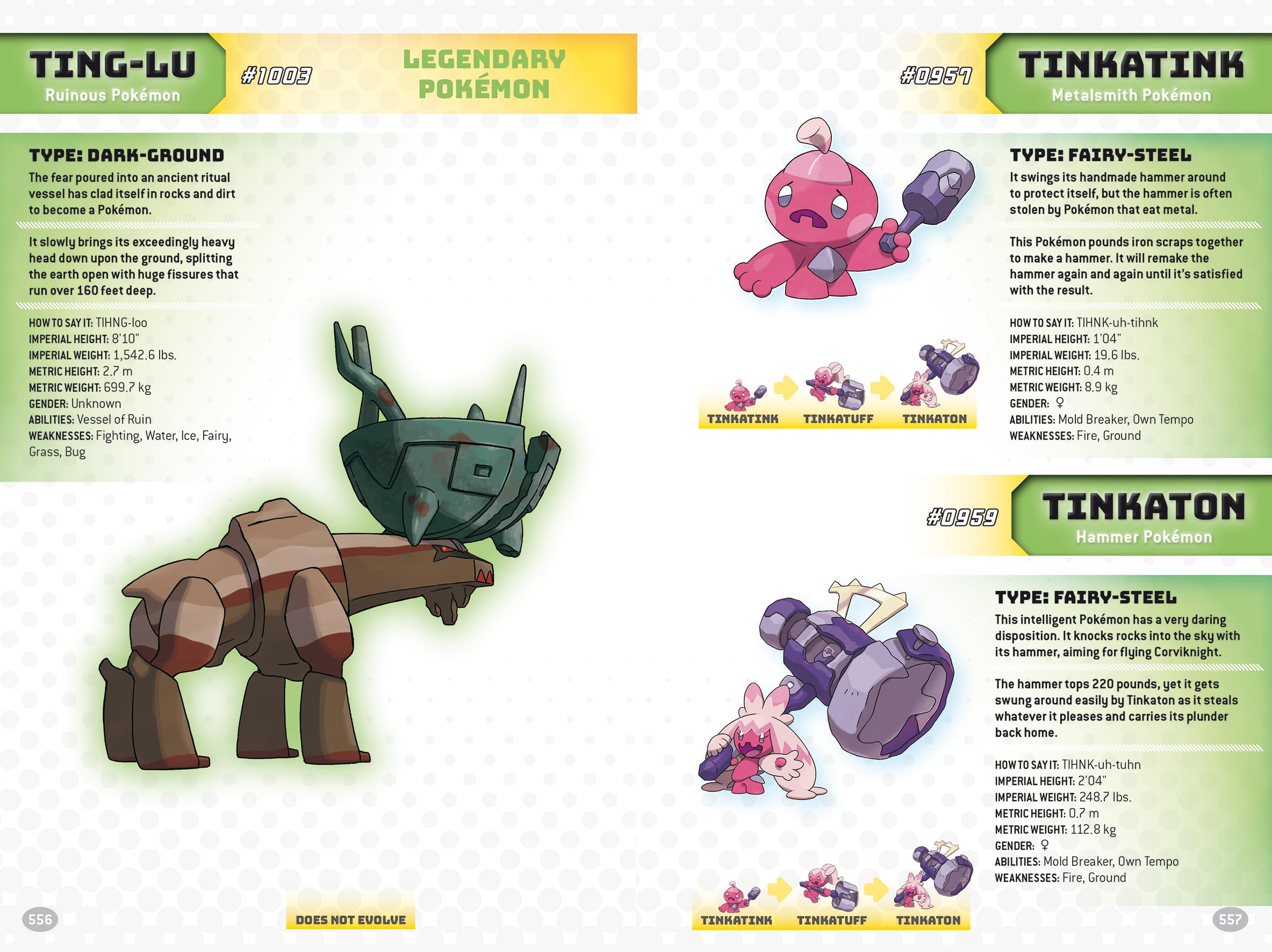 Super Duper Extra Deluxe Essential Handbook (Pokémon): Stats on More Than 1,000 Characters!