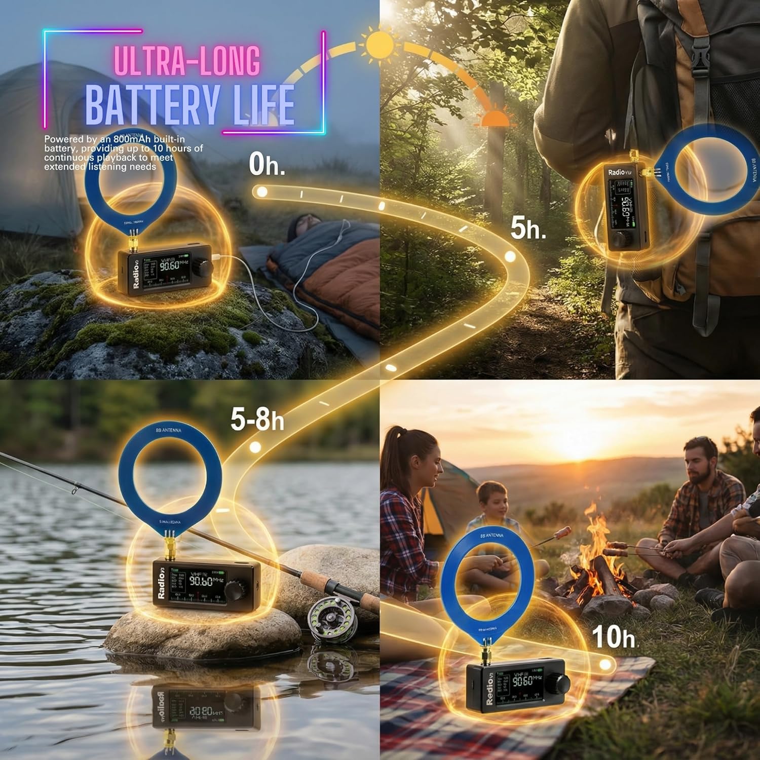 Si4732 Mini Radio, Portable V3 Pocket Radio, Shortwave Radio Receiver, AM/FM/LSB/USB Full Band Pocket Radios, with 800mAh Battery, Built-in Loop Antenna & Headphone Amplifier