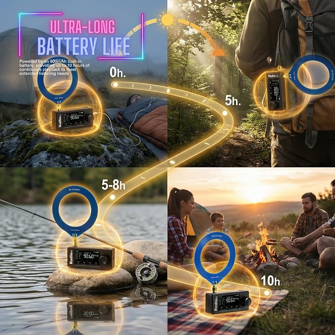 Radio portátil mini Si4732 V3 receptor onda corta AM/FM miniatura 7