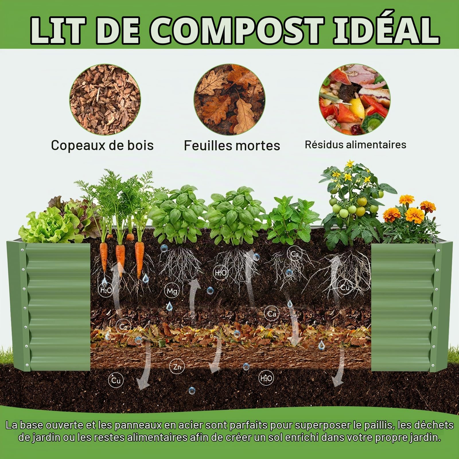 INNO STAGE Jardinière surélevée galvanisée - 180 x 90 x 53 cm - Jardinière surélevée en métal pour l'extérieur - Grands parterres surélevés en acier pour légumes et fleurs - Jardinières d'extérieur