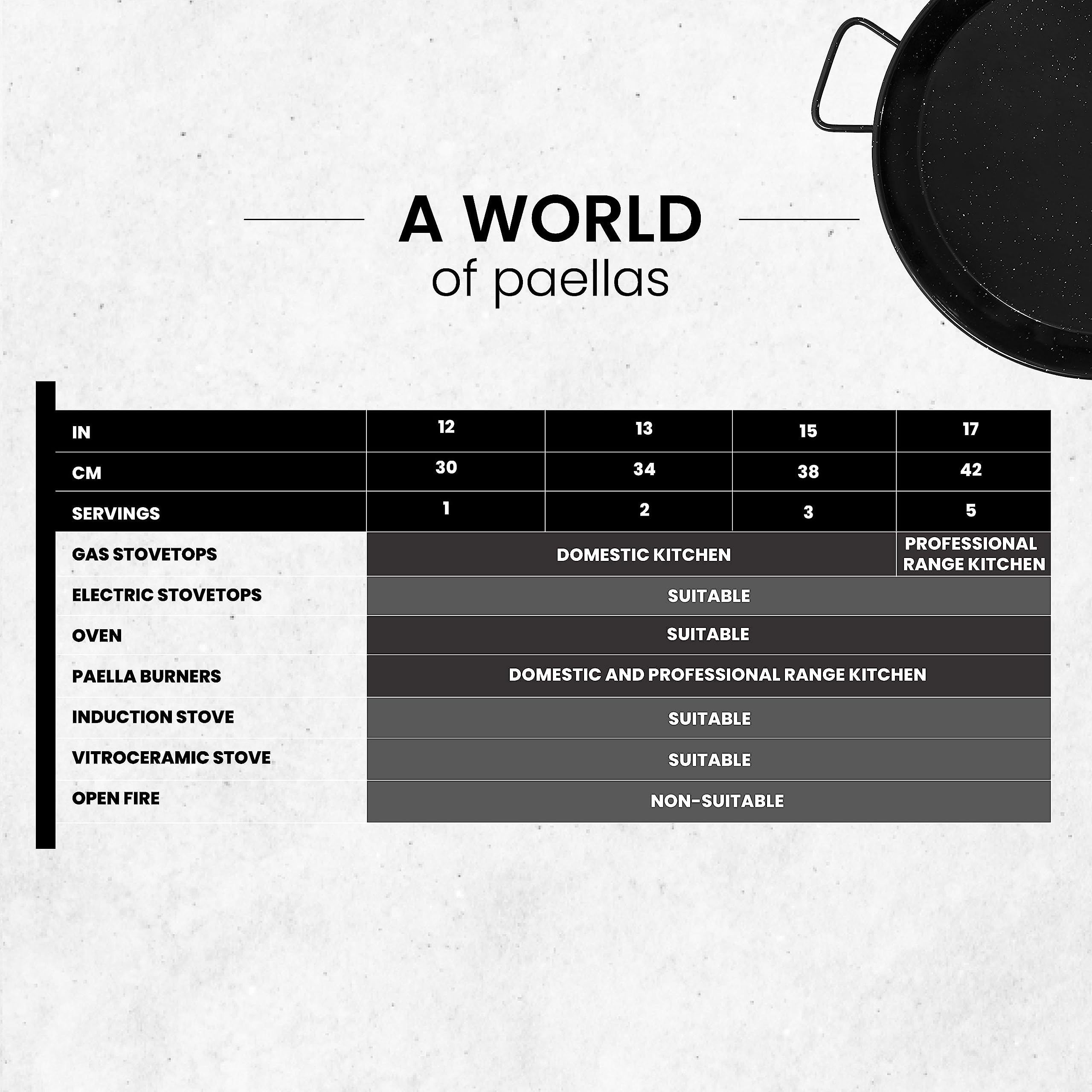 Paella Pata Negra Inducción Esmaltada (15 in - 38 cm - 3 porciones)