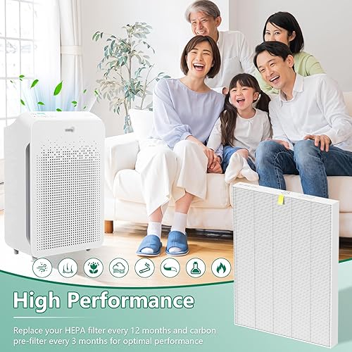 Miniatura 6 de Paquete de 4 filtros de repuesto C545 True HEPA S compatibles con purificador de aire Winix C545, B151, P150, 9300, filtro Ture HPEA S solamente,