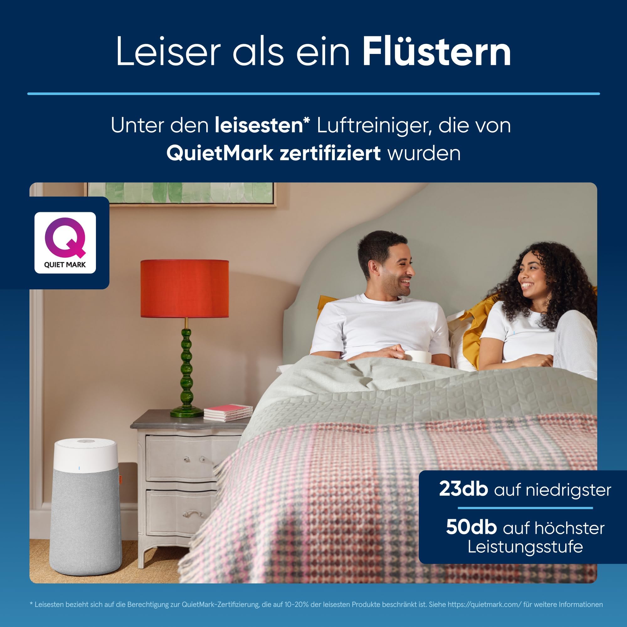 BLUEAIR Blue Pure 511 Luftreiniger - Leise & Effektiv Für Räume Bis 38 M²