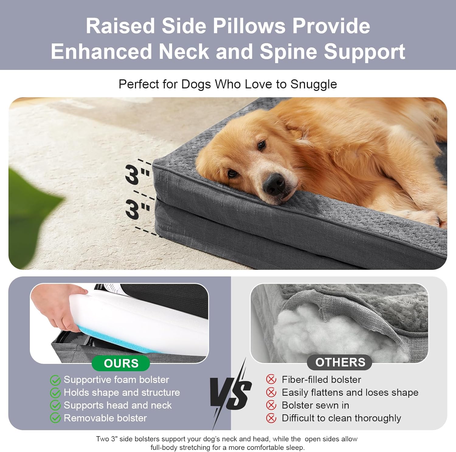 Rainmr Orthopedic Dog Beds for Large Dogs, Memory Foam Dog Beds Large Sized Dogs, Washable Removable Cover, Nonskid Bottom, Waterproof, for Indoor, Outdoor, Crate ＆ Car Use, 36x27x6 Inches, Dark Grey