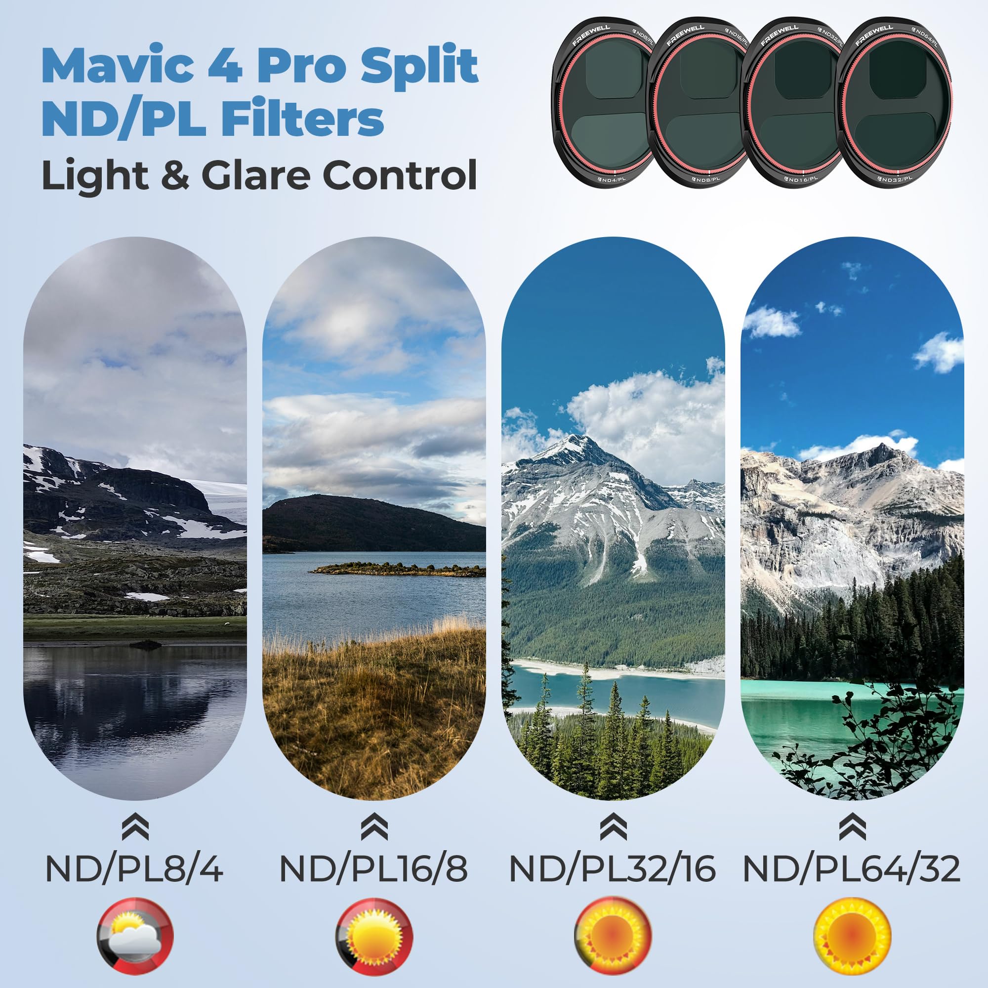 Freewell Glow Mist 1/4 Filter For DJI Mavic 4 Pro–Softens Highlights & Adds Cinematic Glow