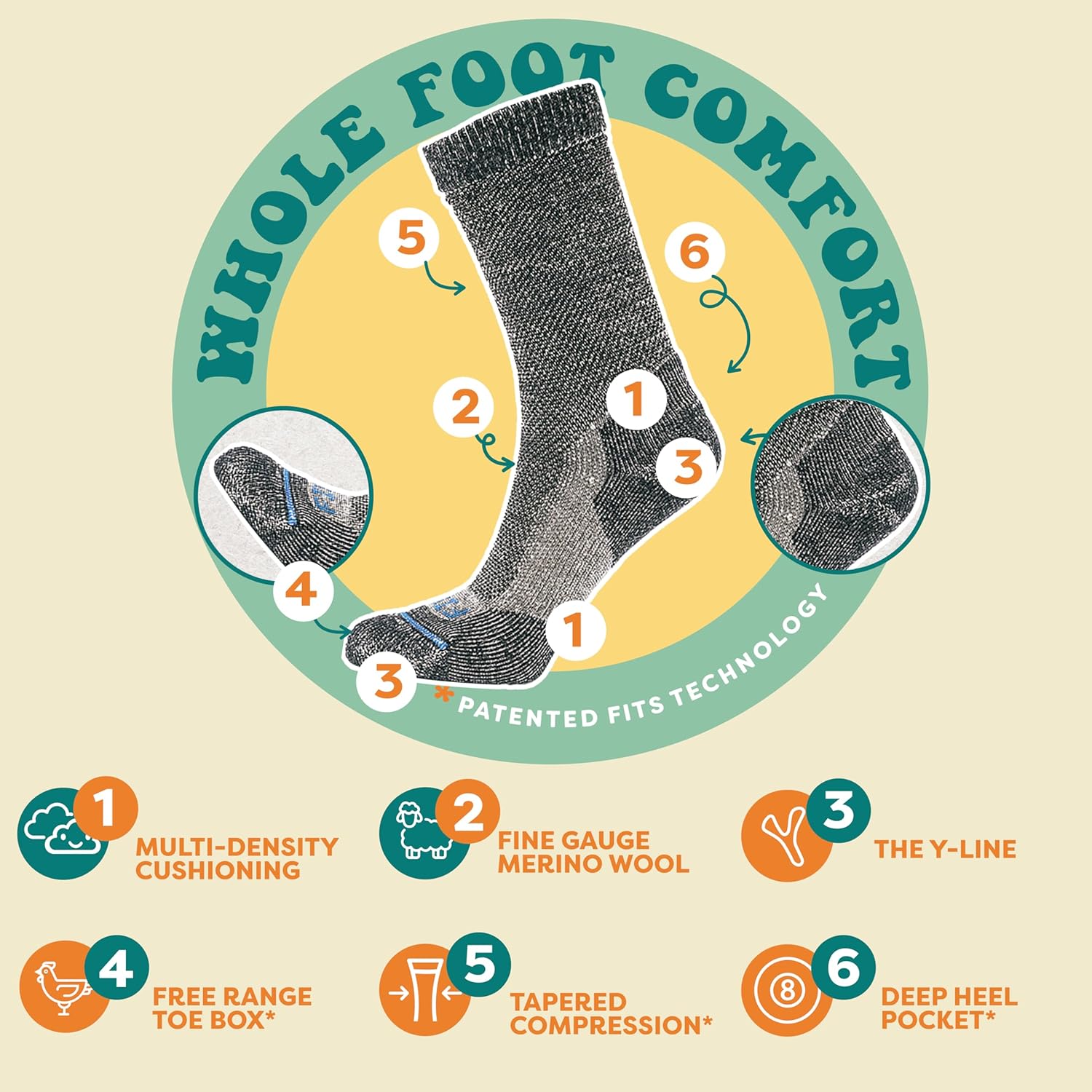 FITS Light Rugged Merino Wool Crew Socks For Men and Women, Breathable, Odor Resistant, Hiking Socks, Whole Foot Comfort