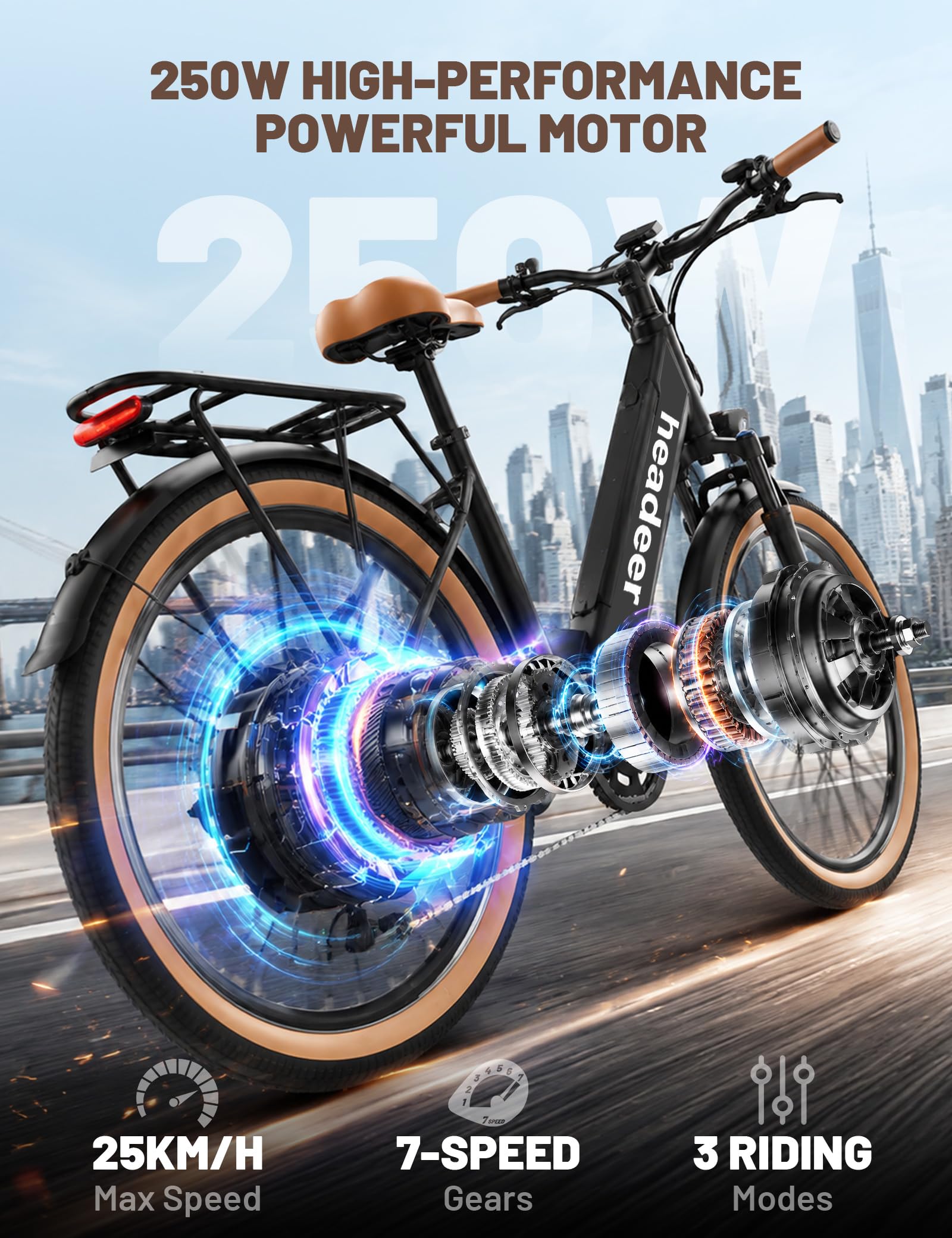 HEADEER BD26195 Bicicleta Electrica para Adultos 26", Batería Extraíble 48V 11.5Ah, Autonomía 80KM (PAS), E Bike Urbana con Pantalla a Color, 7 Velocidades & Horquilla con Suspensión Bloqueo Unisex