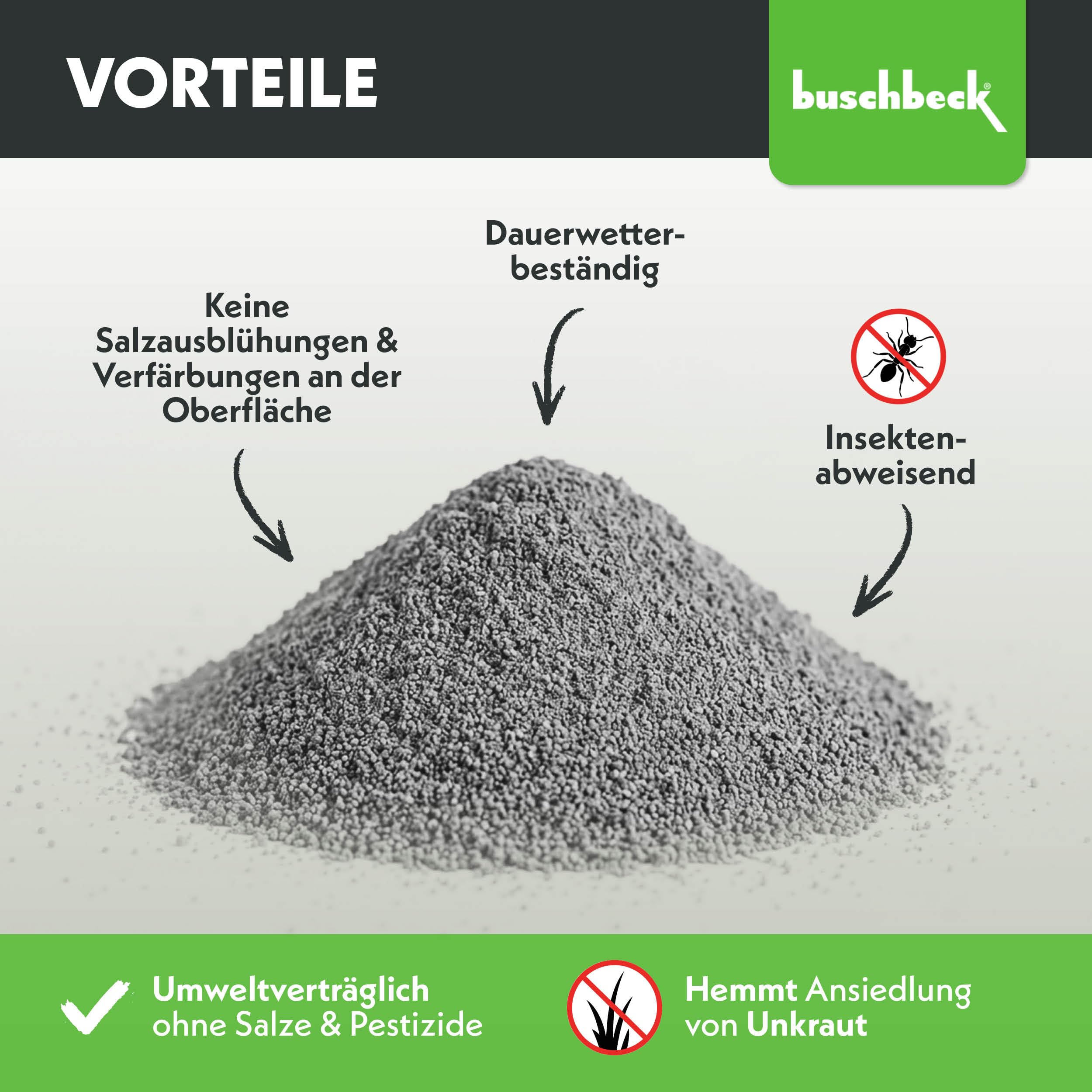 Buschbeck Fugensand 20 kg – für Pflasterfugen & Terrassen (basalt grau)