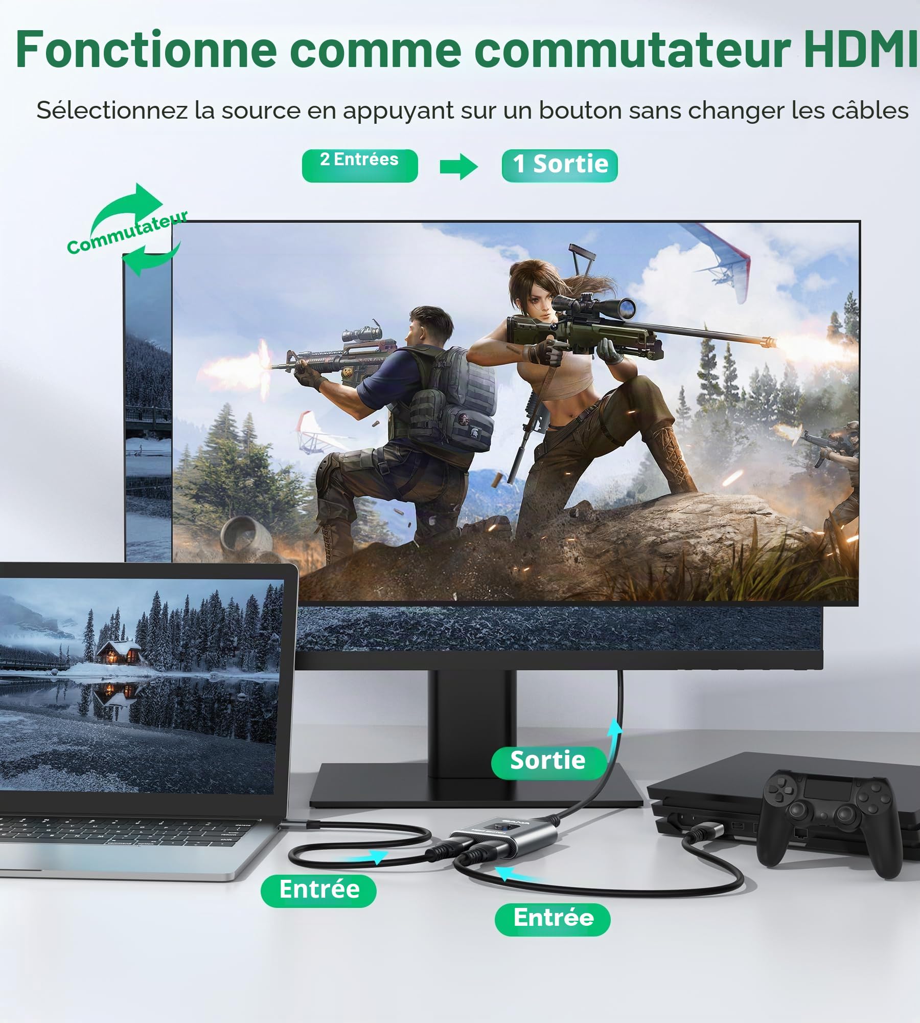 GANA Commutateur HDMI 4K 60Hz Splitter Aluminium Bi-Directionnel 2 Entrées 1 Sortie