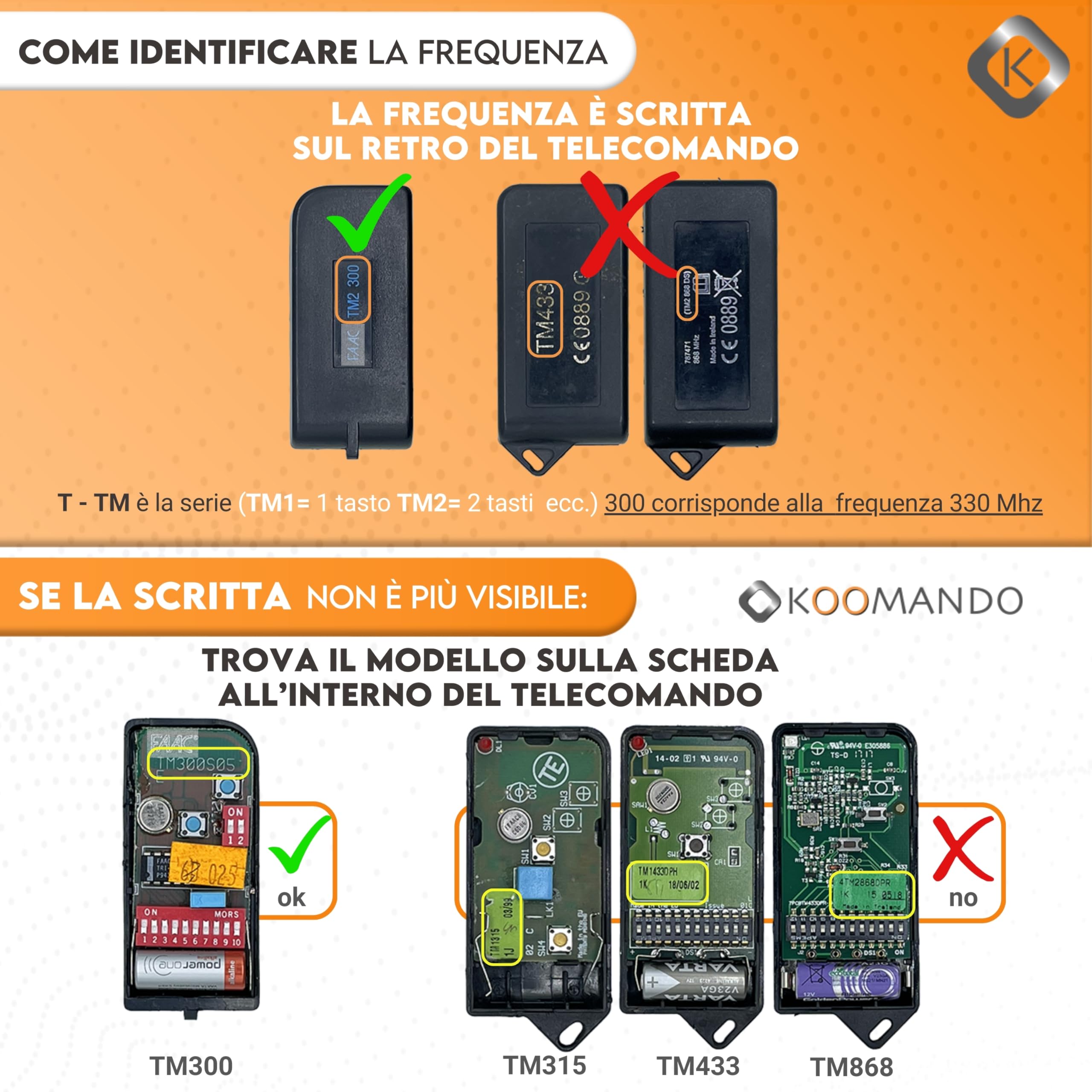 Koomando Telecomando Compatibile con Faac, TM300S, T1 300, T2 300, T3 300, TM1 300, TM2 300, TM3 300 a 330 Mhz, Elegante Cover Scorrevole, Gancio Portachiavi