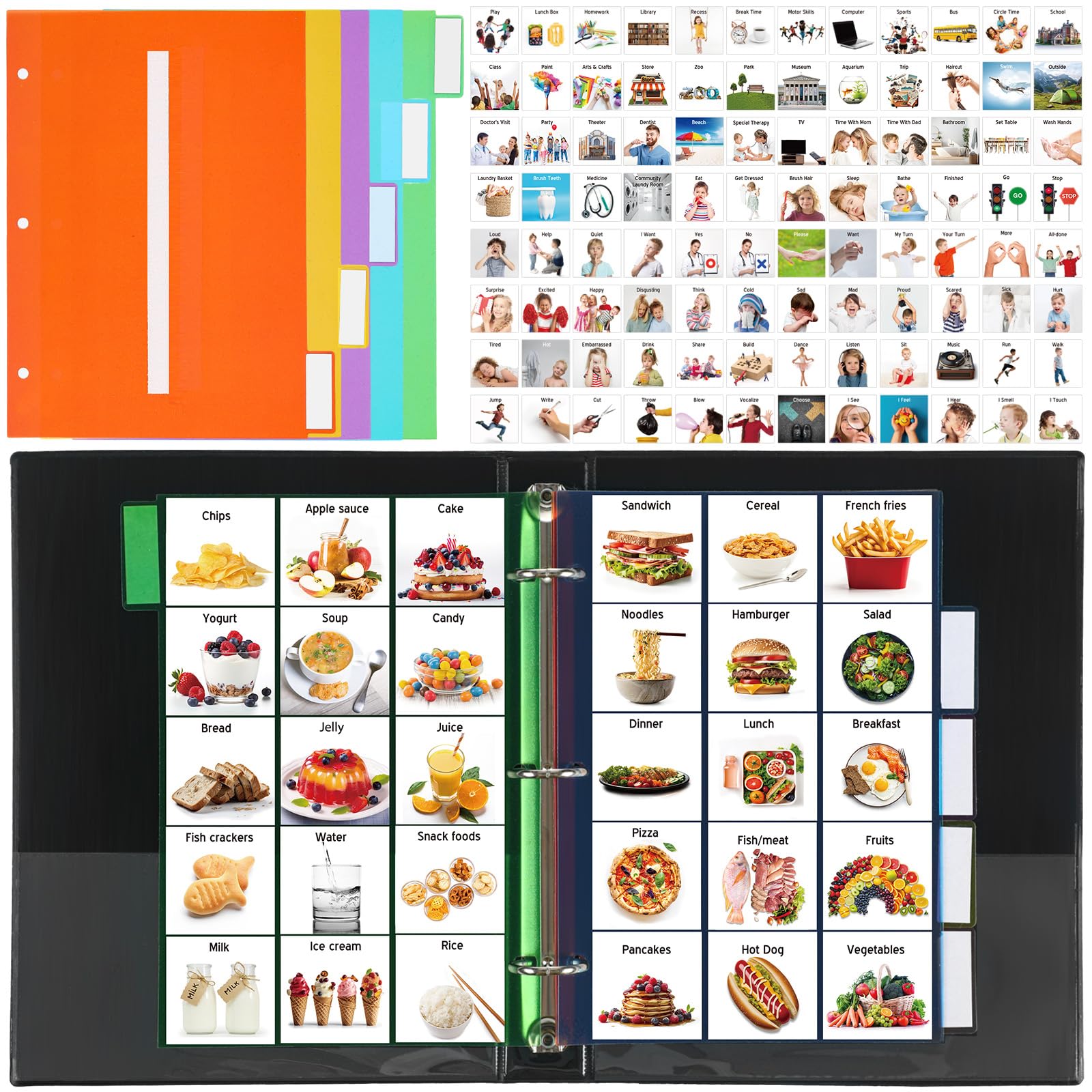 Resurhang Communication Book