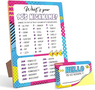 90s Nick Party Decor, What is Your 90s Nick Name Game,30 Stickers, Perfect for Birthday Party Activities 68 Wooden Play Sign with Stand
