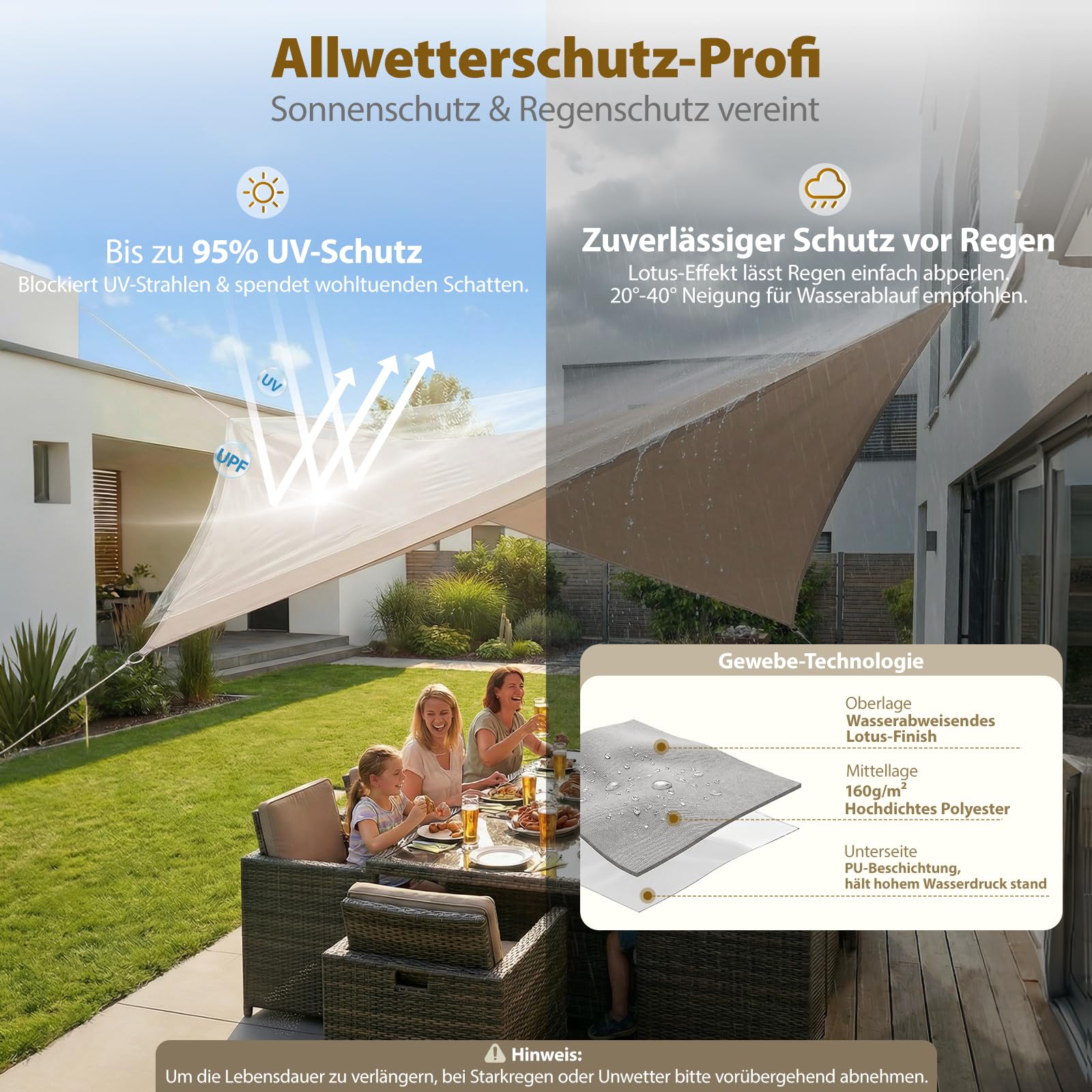 profi sonnensegel wasserdicht Sekey 2x3m Rechteckig – ohne Mittelnaht, hochdichtes PES 160g/m², mit Edelstahl-Ringen & Lotus-Effekt, reißfest & 95% UV-Schutz, für Balkon Terrasse Garten, Taupe Mudguard Set T-Shirt:L Jack Wolfskin North Tunnel