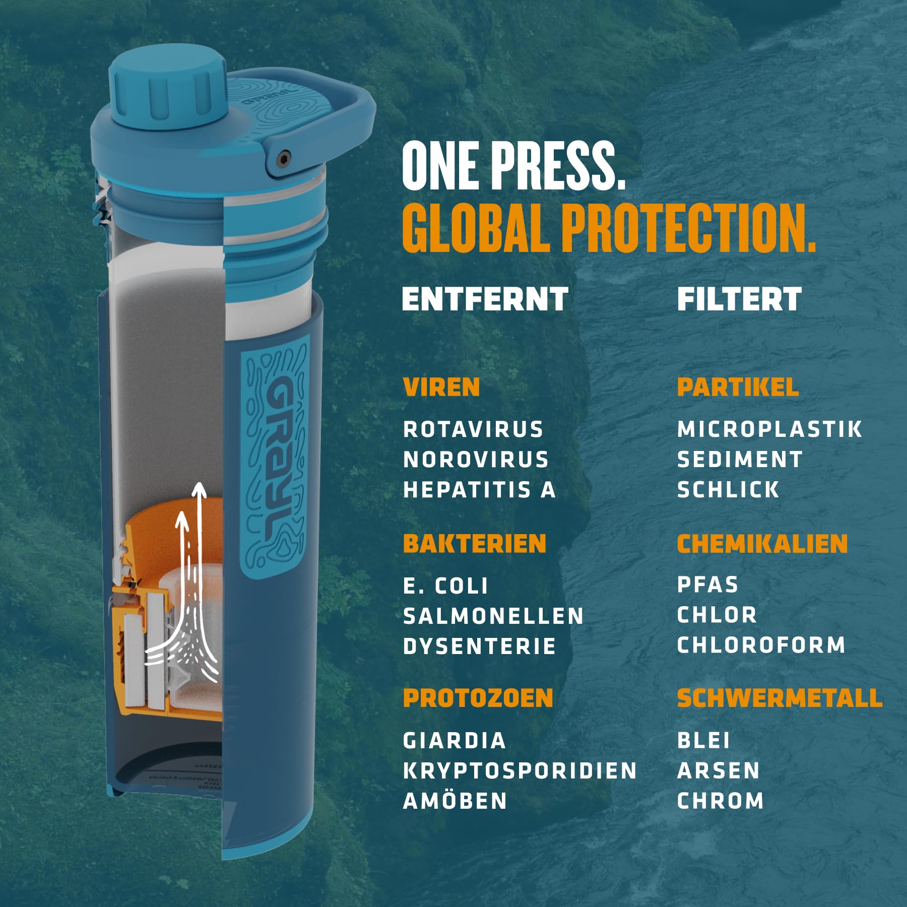 GRAYL Ultra Press PREMIUM Filtre à eau d'extérieur MEGA BUNDLE avec filtre de rechange 300L L'eau potable élimine 99,99 % des bactéries et des virus pour le camping, la survie et les voyages - Bleu
