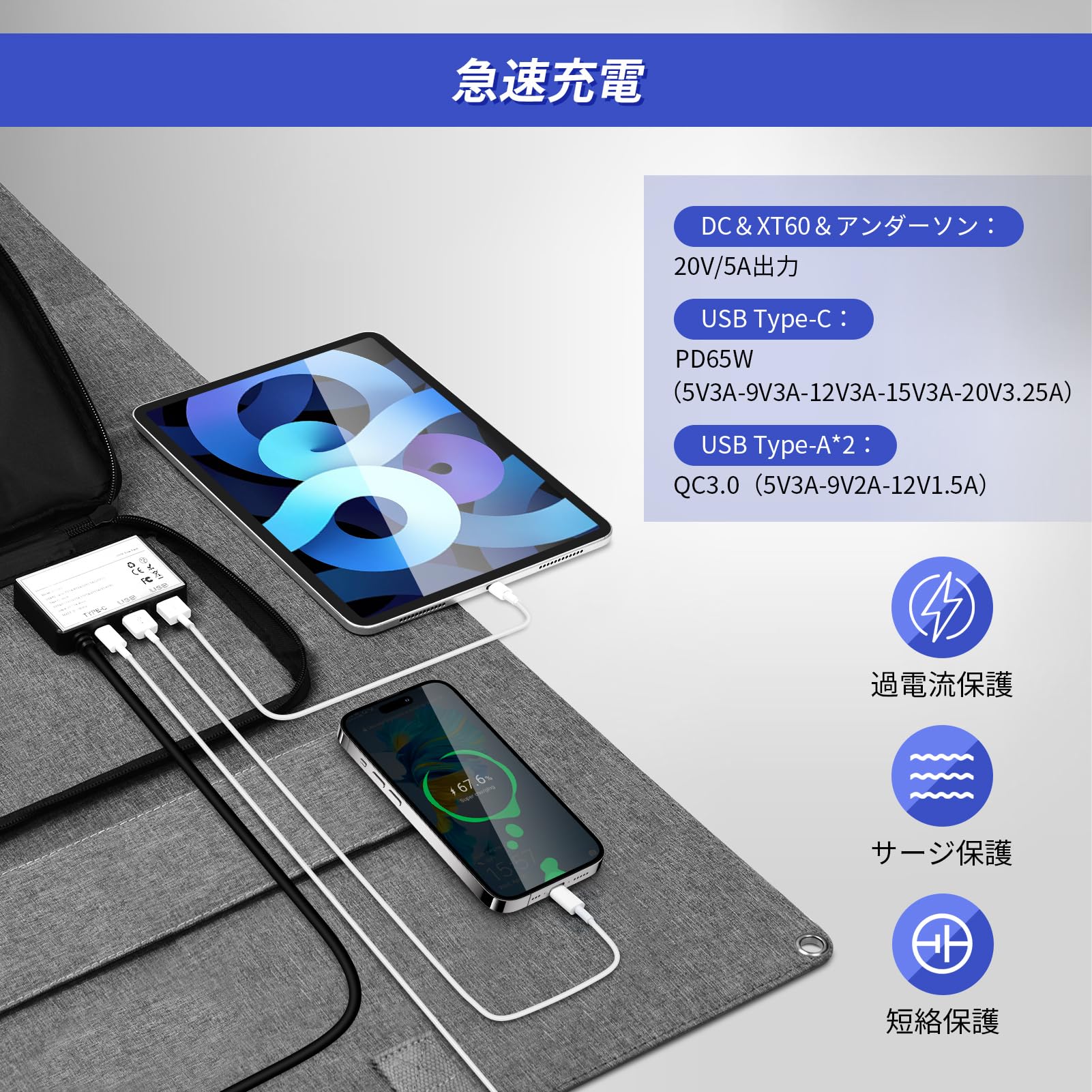 OTOUCH 100W ソーラーチャージャー 折りたたみ式 ETFE単結晶シリコン