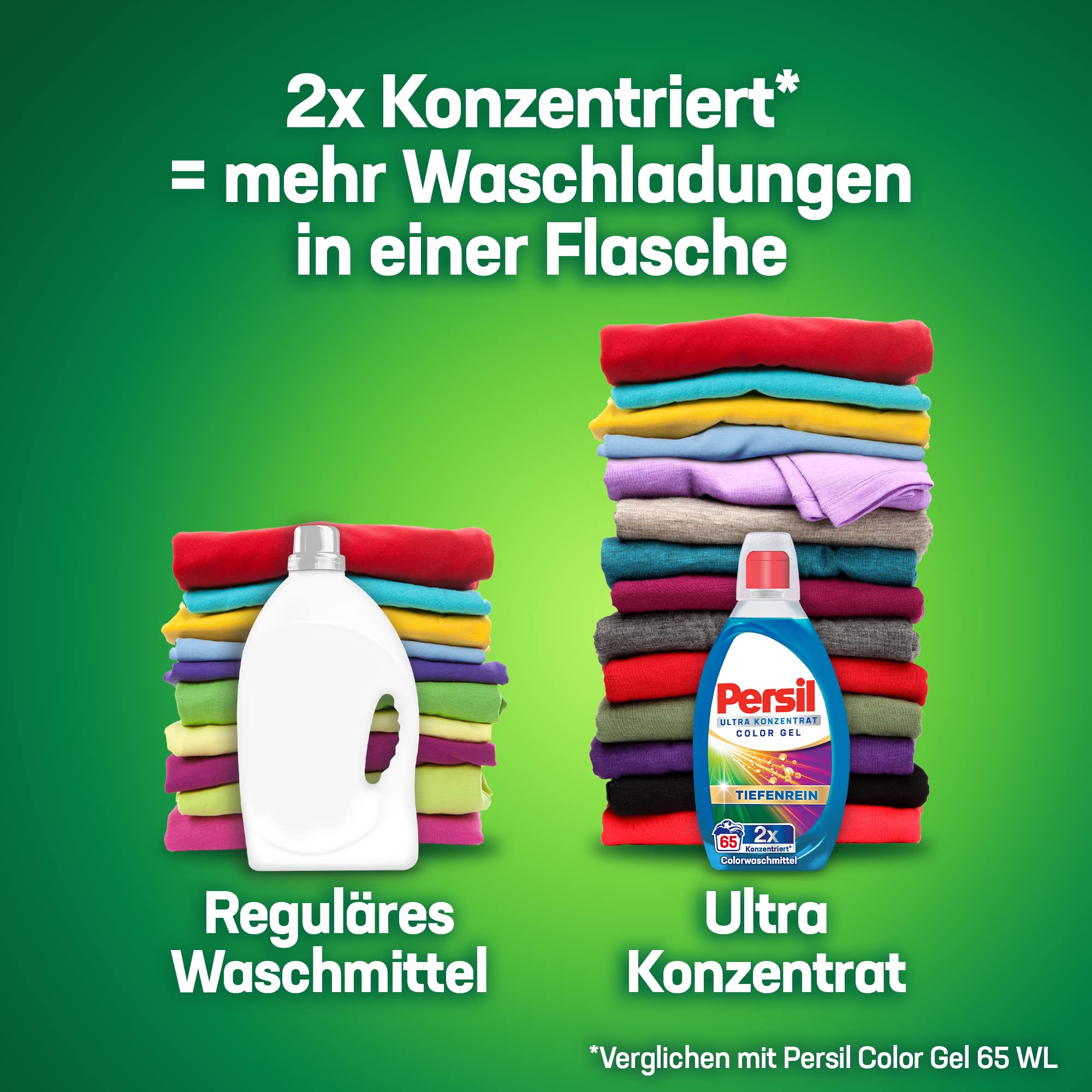 Persil Detergente Ultra concentrado Color Gel (2 x 65 lavados), detergente de color altamente concentrado con tecnología de limpieza profunda para las manchas más rebeldes.