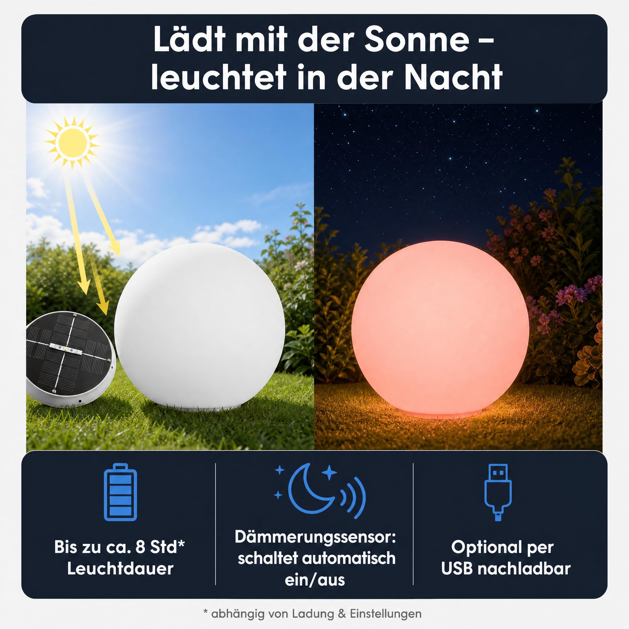 @tec Solar LED Kugelleuchte Ø 30 cm, IP54, RGB Farbwechsel & Fernbedienung