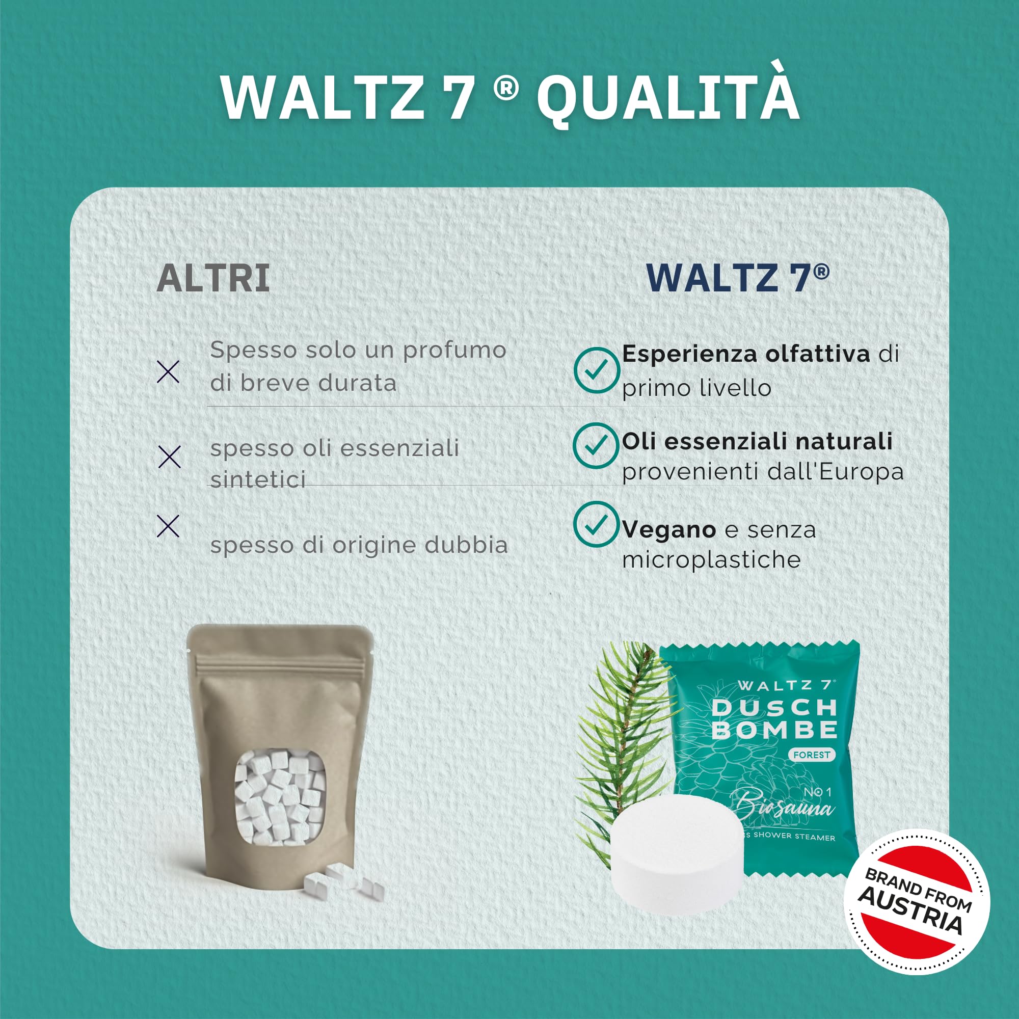 WALTZ 7 Set di Bombe da Doccia all’Abete Rosso, Bombe da Bagno con Olio Essenziale di Pino per il Benessere e il Relax, Vegane per Aromaterapia, Effetto Calmante e Rigenerante, Confezione da 6