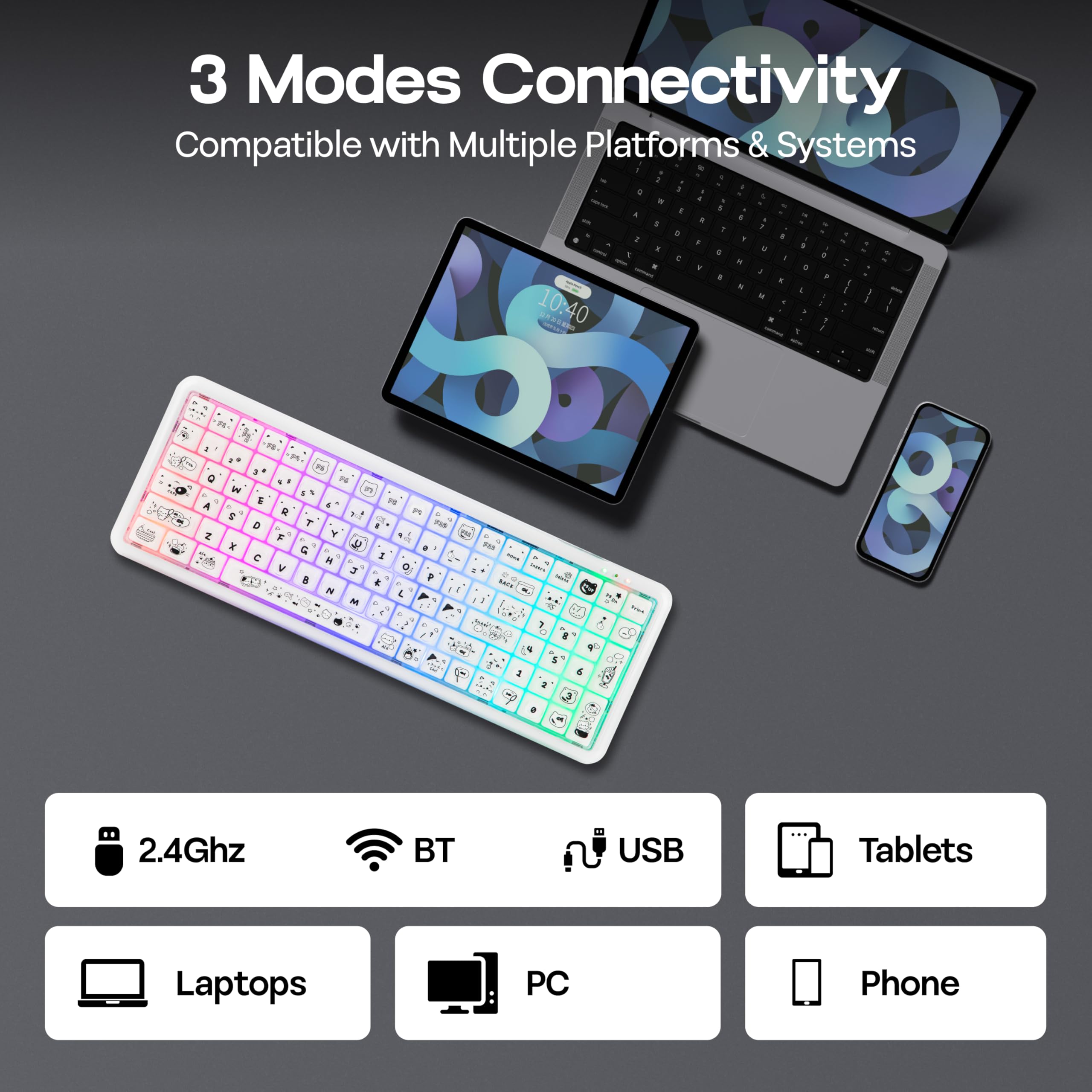 MechLands X Maorbeng X100 PRO Tastiera da gioco a membrana con tastierino numerico, retroilluminazione RGB, tastiera wireless per computer con batteria da 5000 mAh, BT/2.4G/USB-C, layout al 96% per