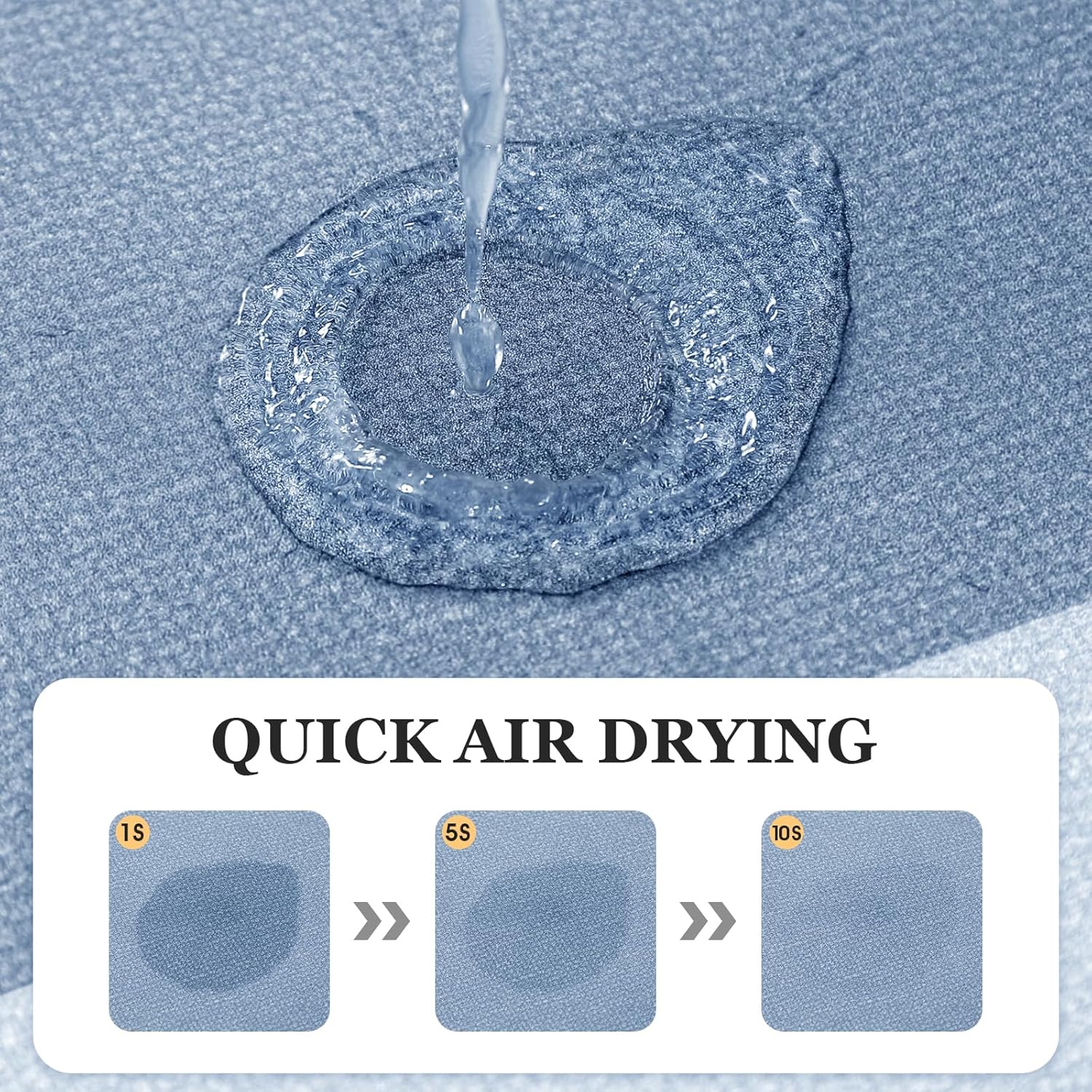 Ultra Thin Bath Mat, Upgrade Backing Non Slip Thin Bath Mats Fit Under Door, Quick Dry Ultra Absorbent Bathroom Rugs, Machine Washable Bath Rugs for Bathroom, Bathtub & Kitchen, Blue/Bordered/32"x20" - Image 7