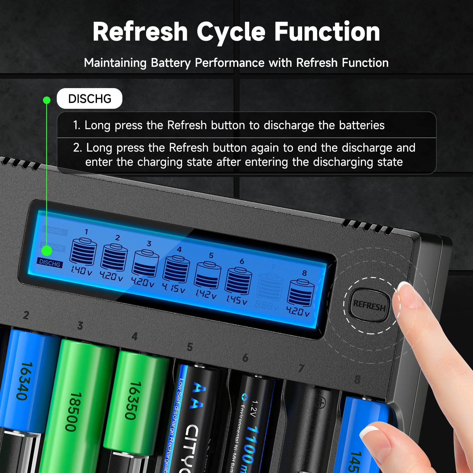 Chargeur Universel CITYORK 8 Slots - Charge Rapide Pour Piles 18650, AA, AAA, Ni-MH Et Li-ion - Écran LCD, Sécurité Optimale