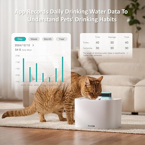 Miniatura 7 de PET LAYSON - Fuente de agua para gatos, control remoto con aplicación, fuentes de agua para mascotas recargables inteligentes sin bombeo de 2.6L88