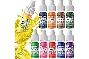 Oil Based Food Coloring Set for Candy Melts