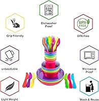 Vista 6 de Kids Plastic Dinnerware Set of 36 Multi Color Pieces (Plates, Bowls, Cups and Flatware) - Reusable, BPA-Free, Dishwasher Safe and Microwaveable